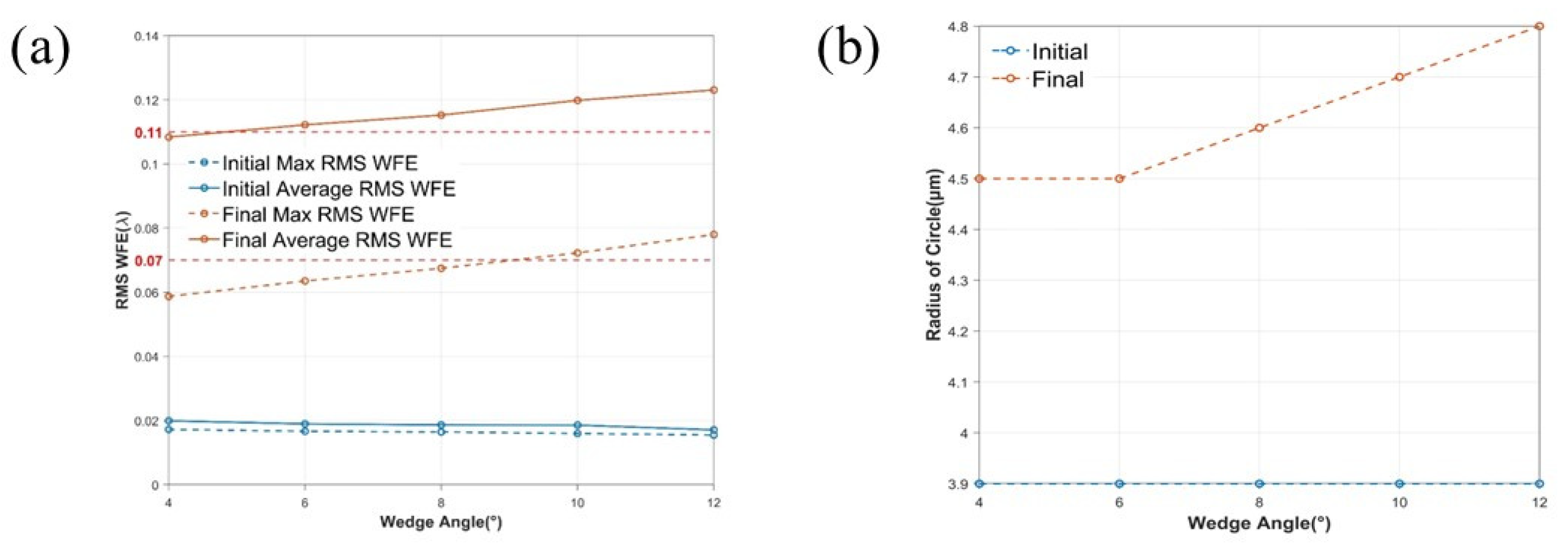 Applsci 15 02691 g010