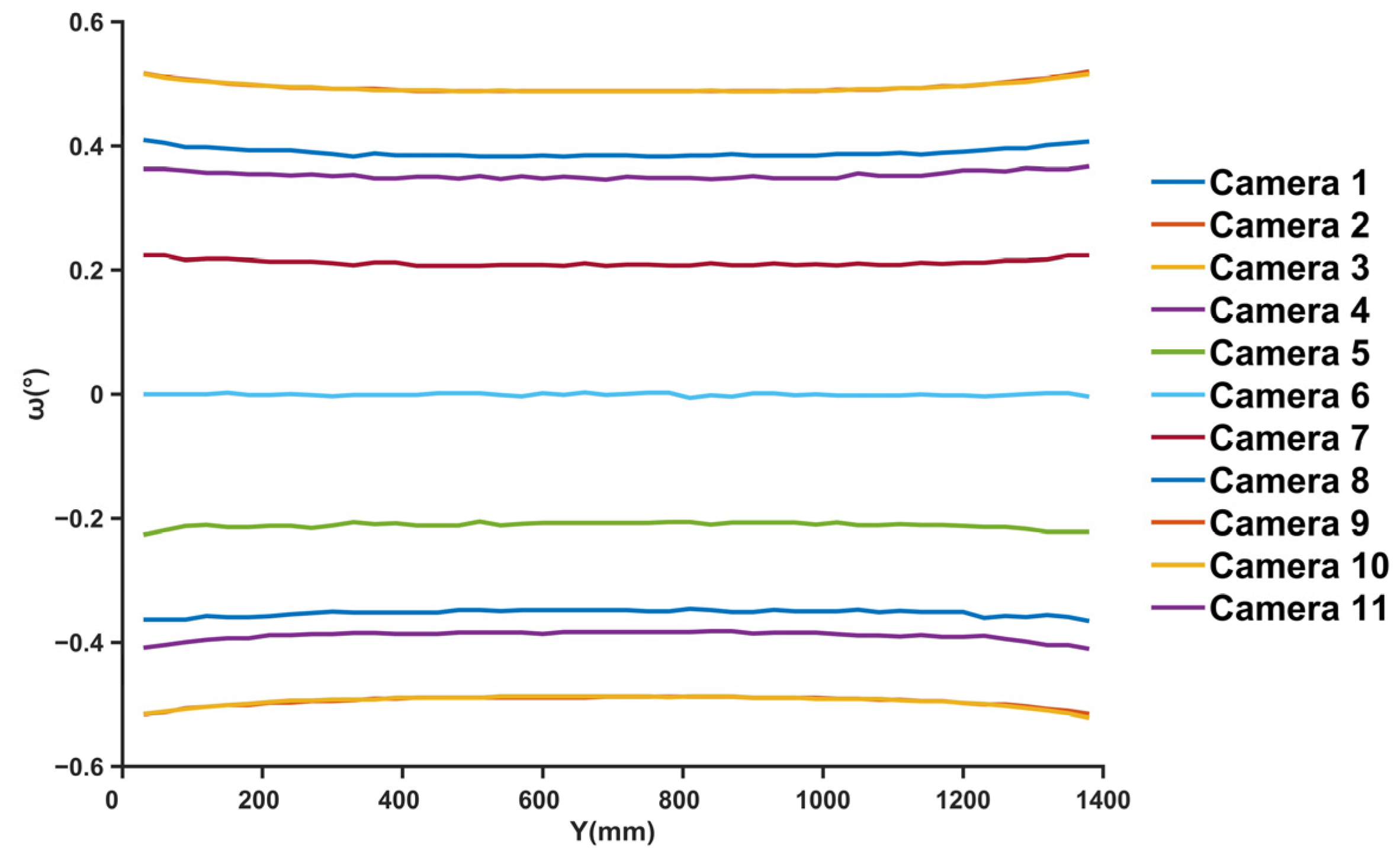 Applsci 15 02691 g011