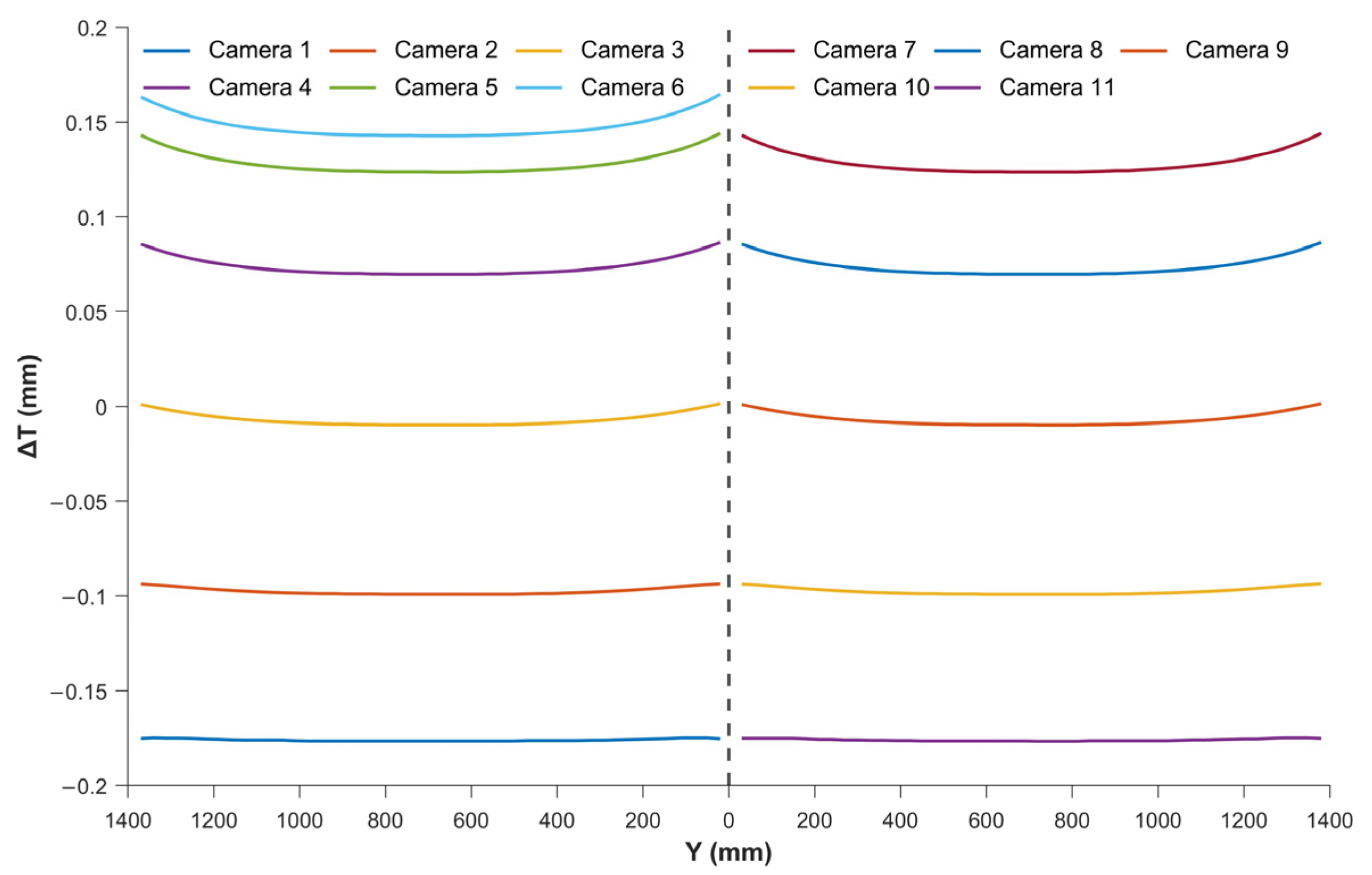 Applsci 15 02691 g012