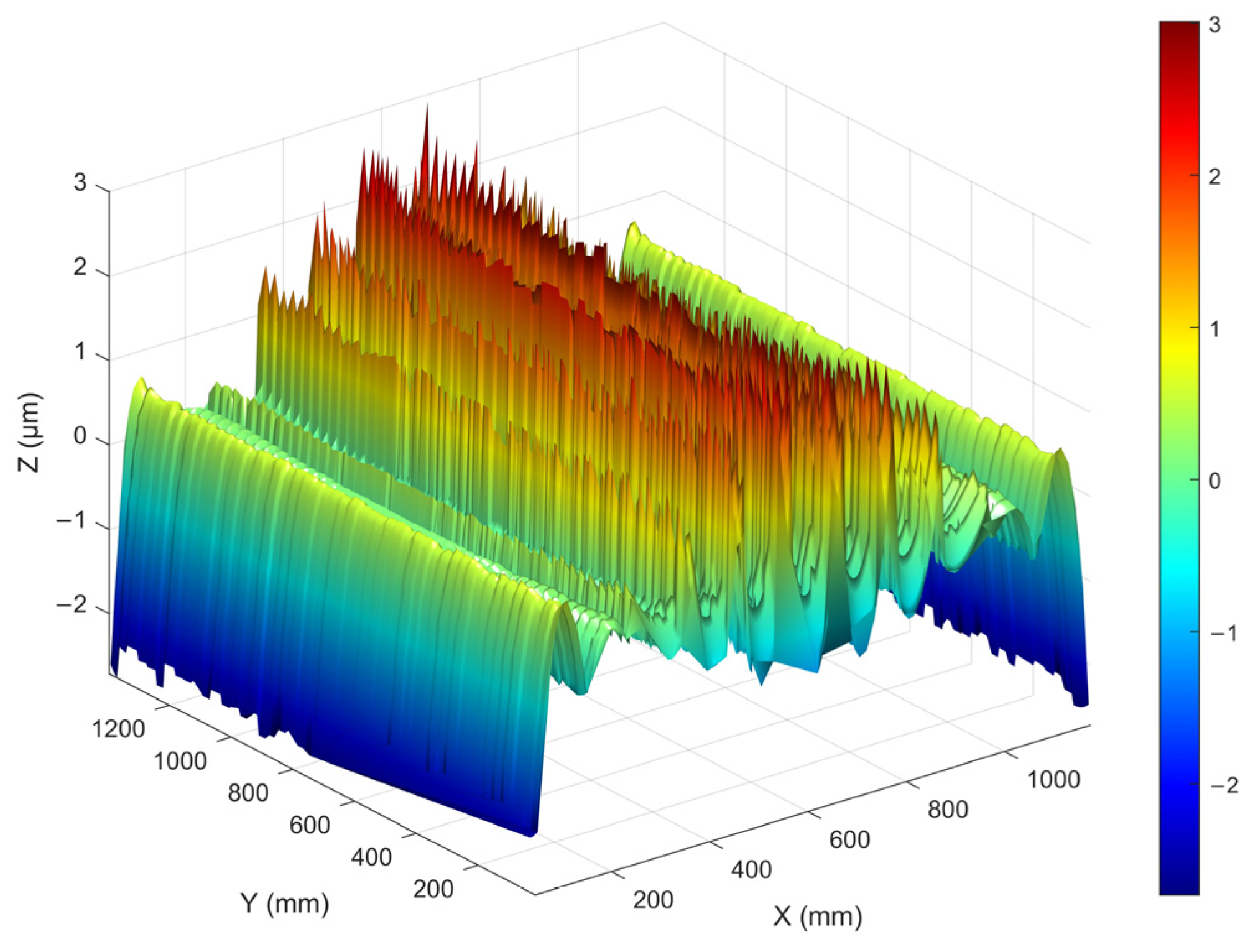 Applsci 15 02691 g013