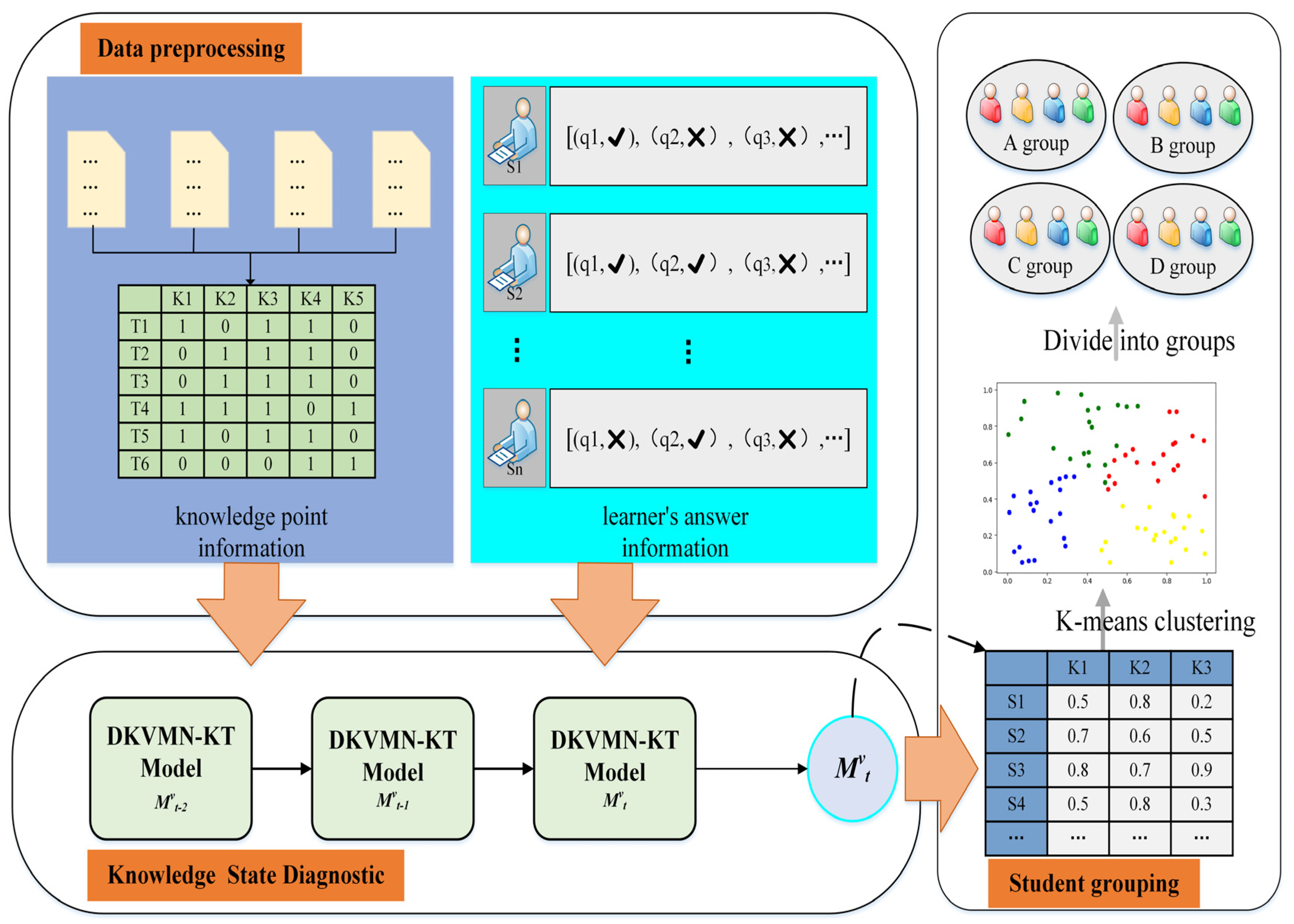 Applsci 15 02692 g001