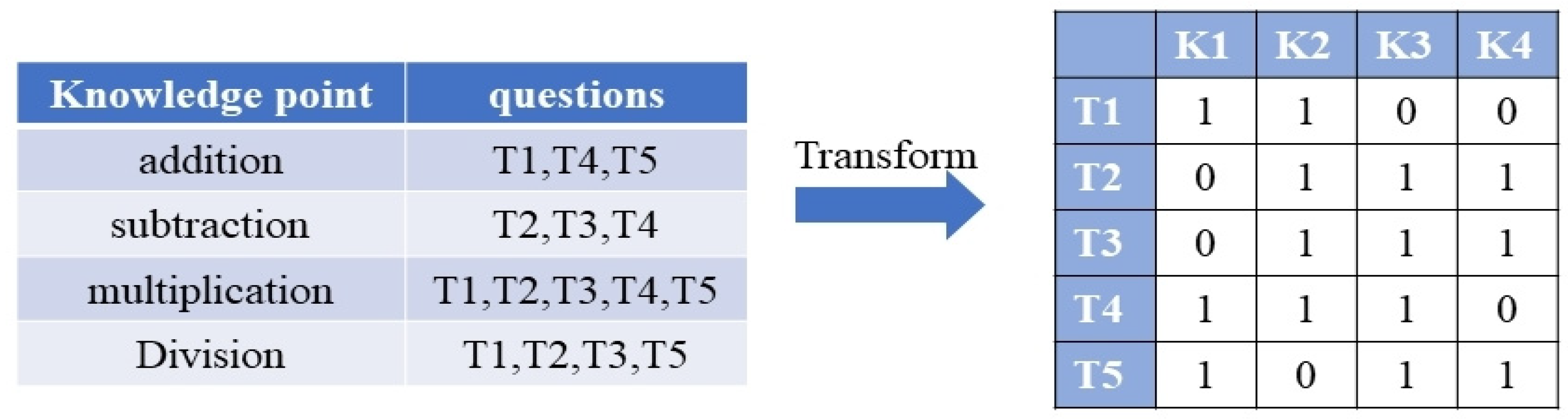 Applsci 15 02692 g003