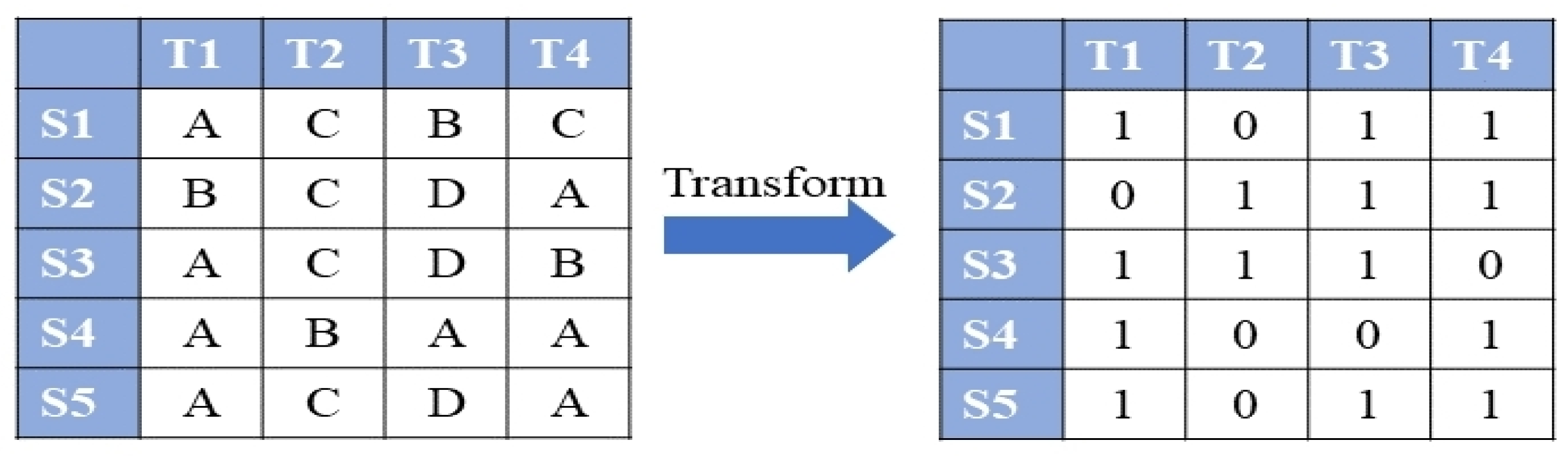 Applsci 15 02692 g004