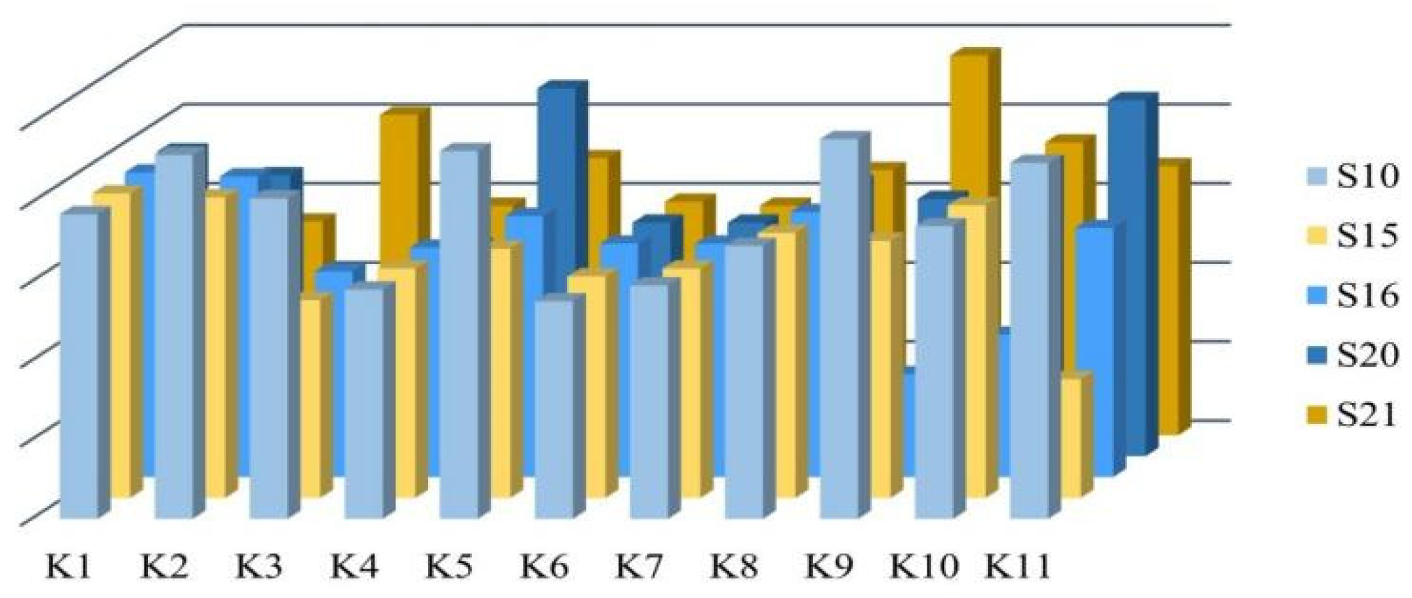 Applsci 15 02692 g008