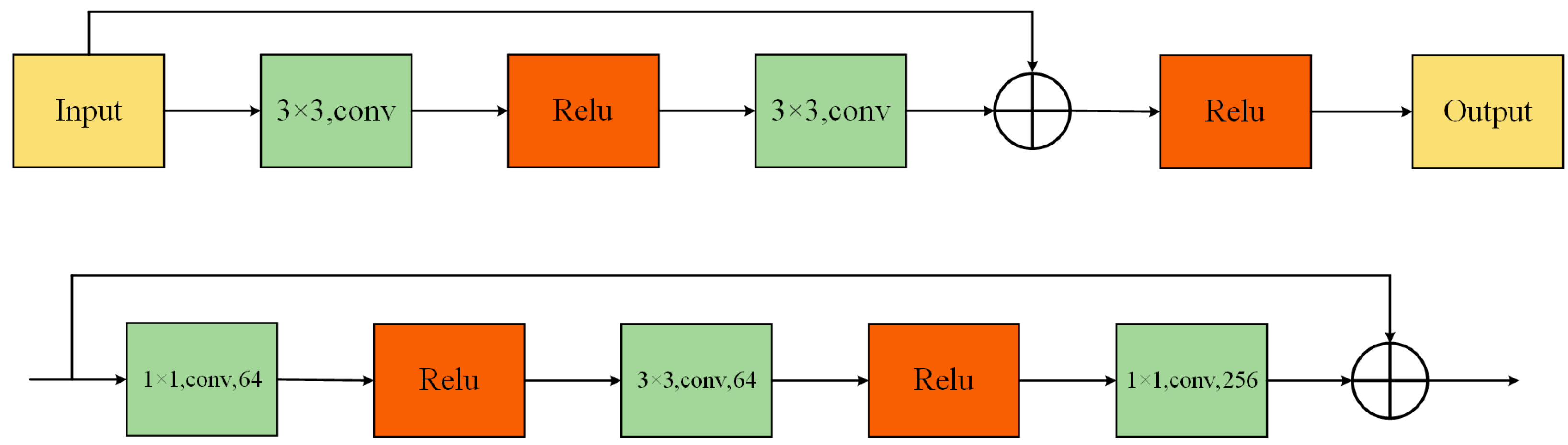 Applsci 15 02693 g002