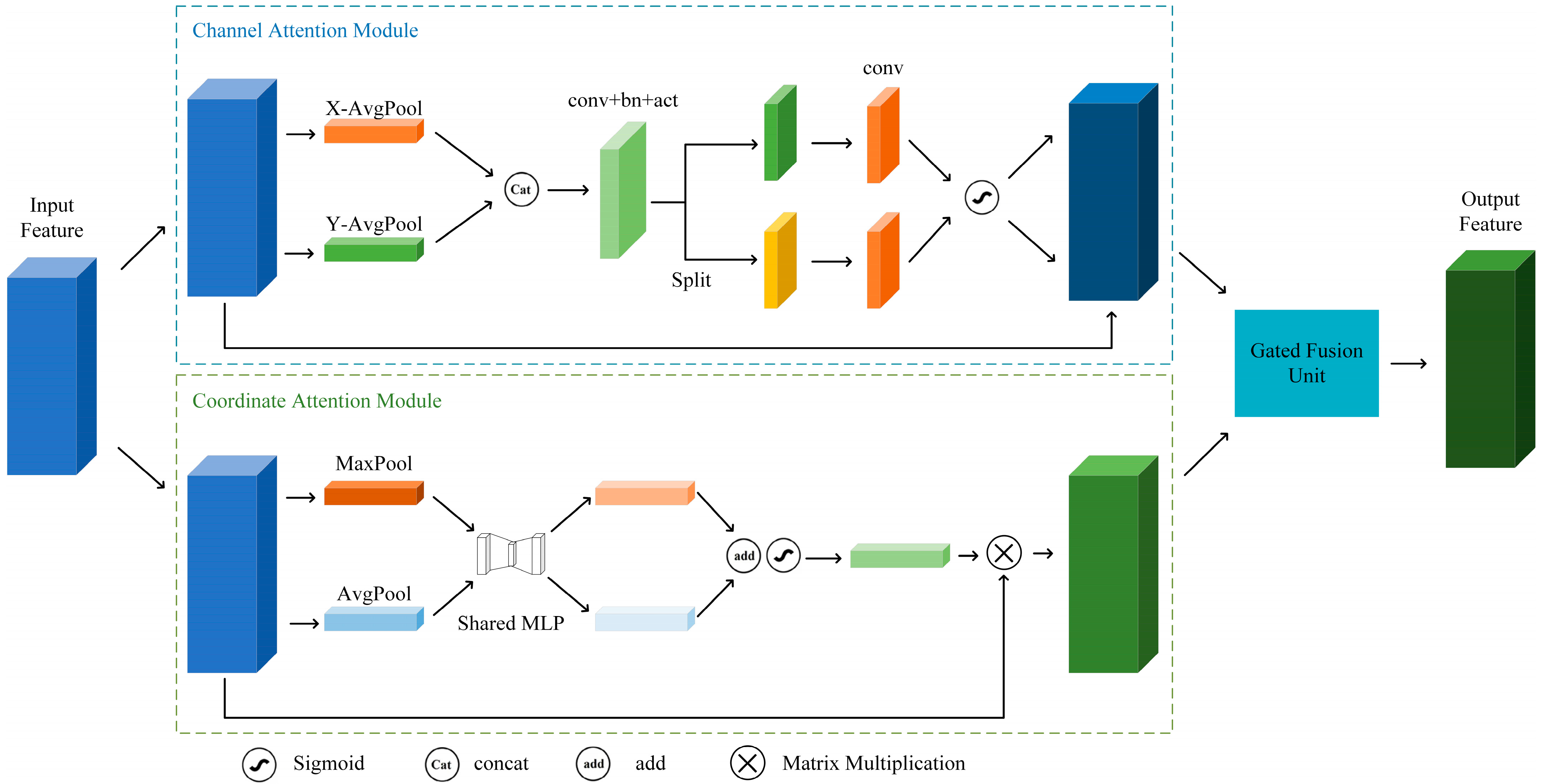 Applsci 15 02693 g003