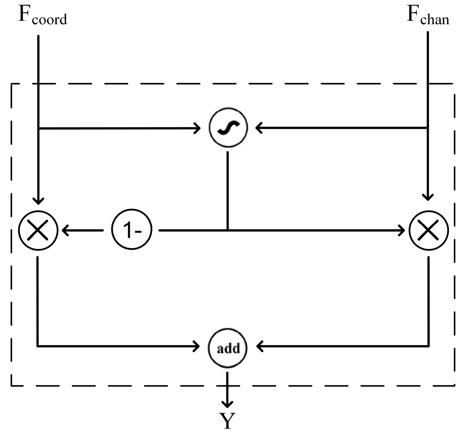 Applsci 15 02693 g004