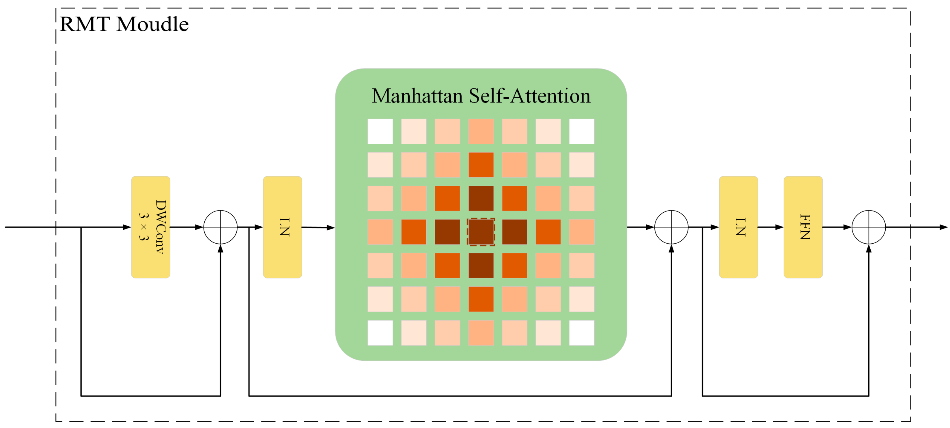 Applsci 15 02693 g005