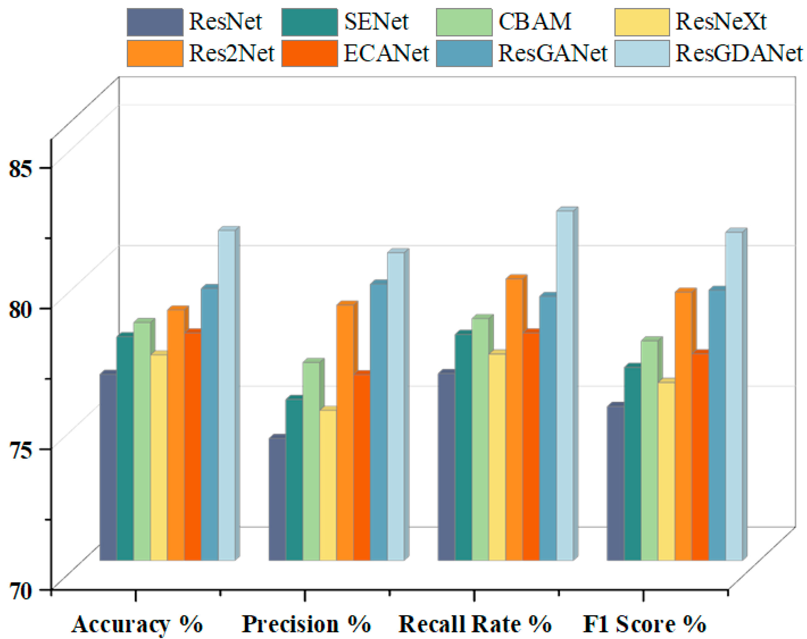 Applsci 15 02693 g010