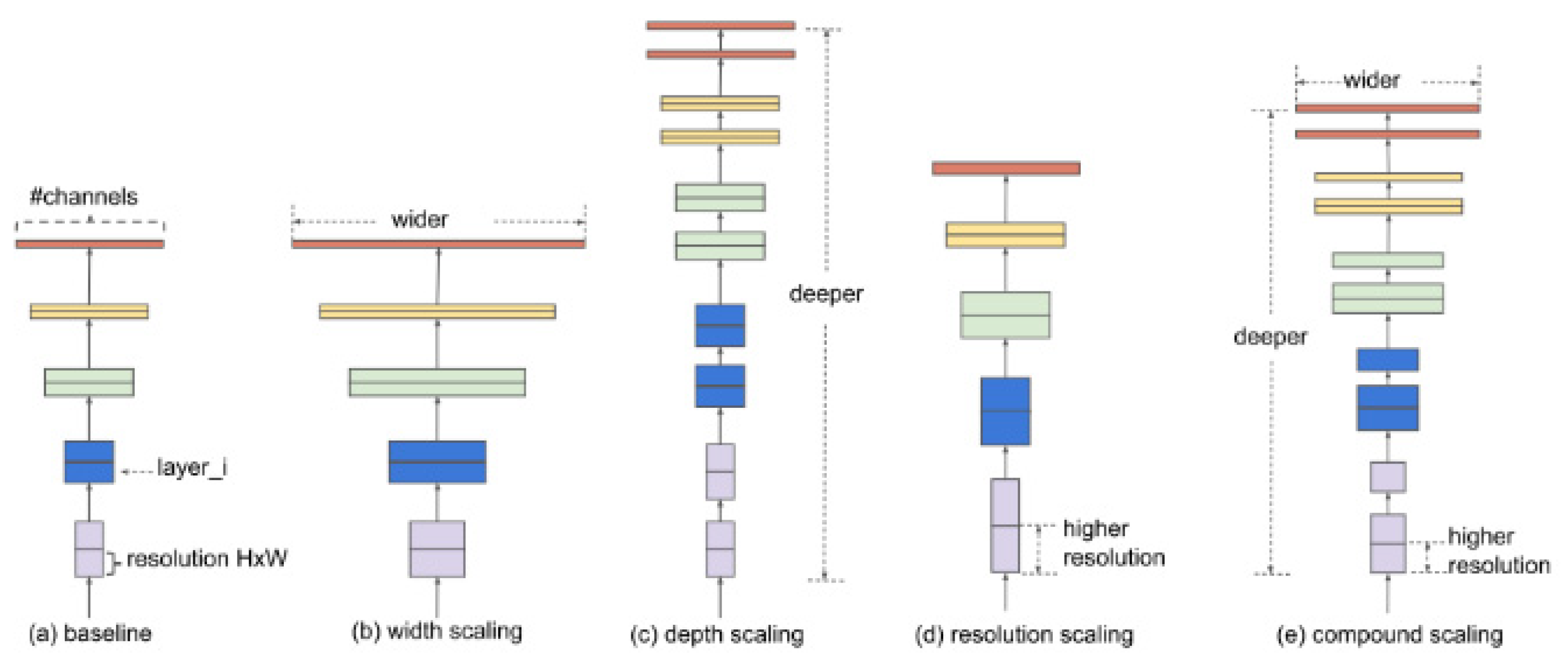 Applsci 15 02697 g004