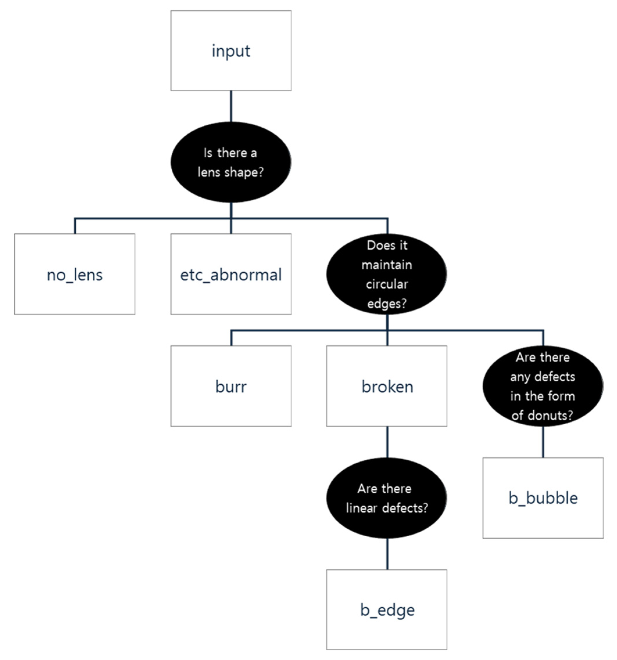 Applsci 15 02697 g010