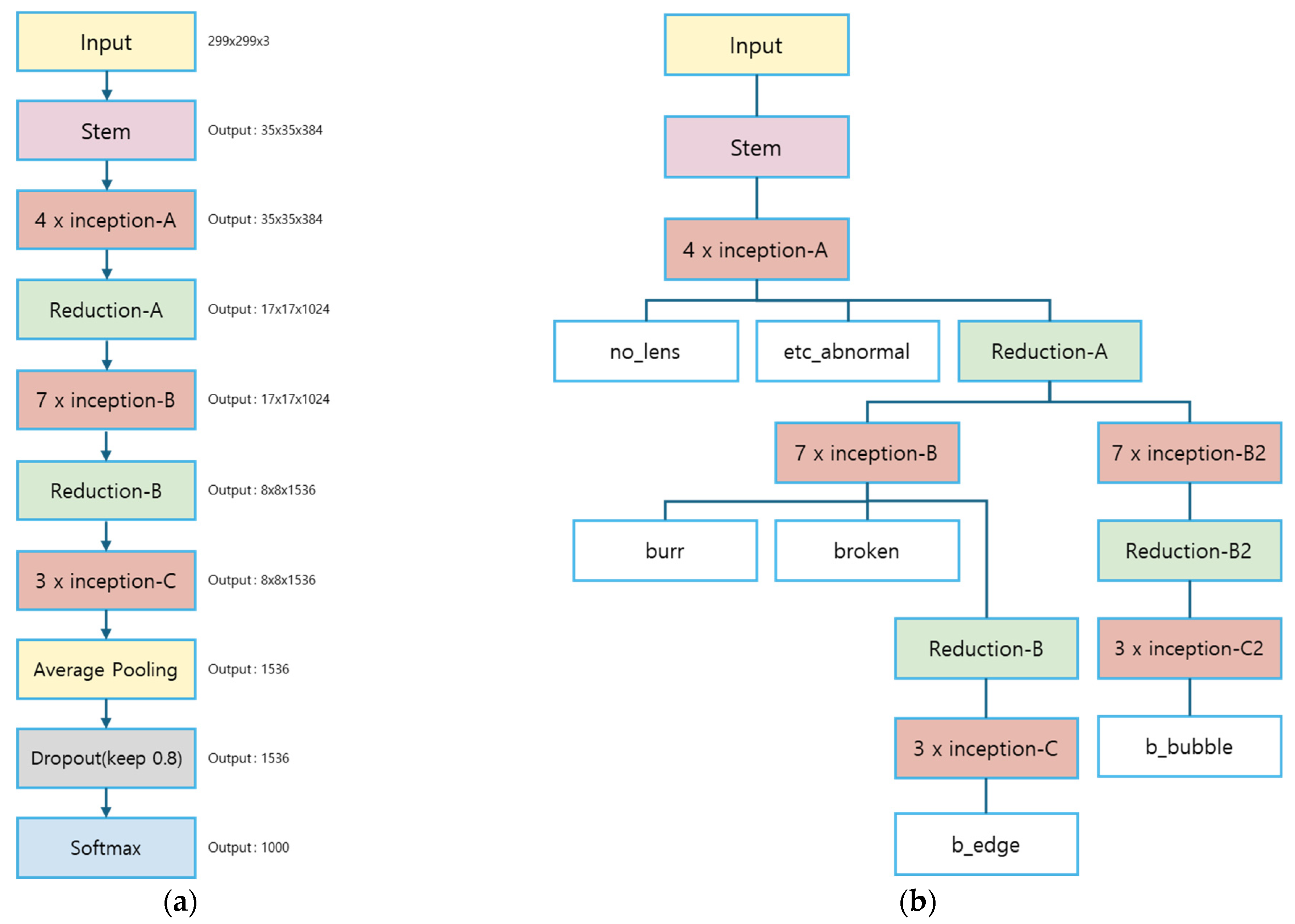 Applsci 15 02697 g011