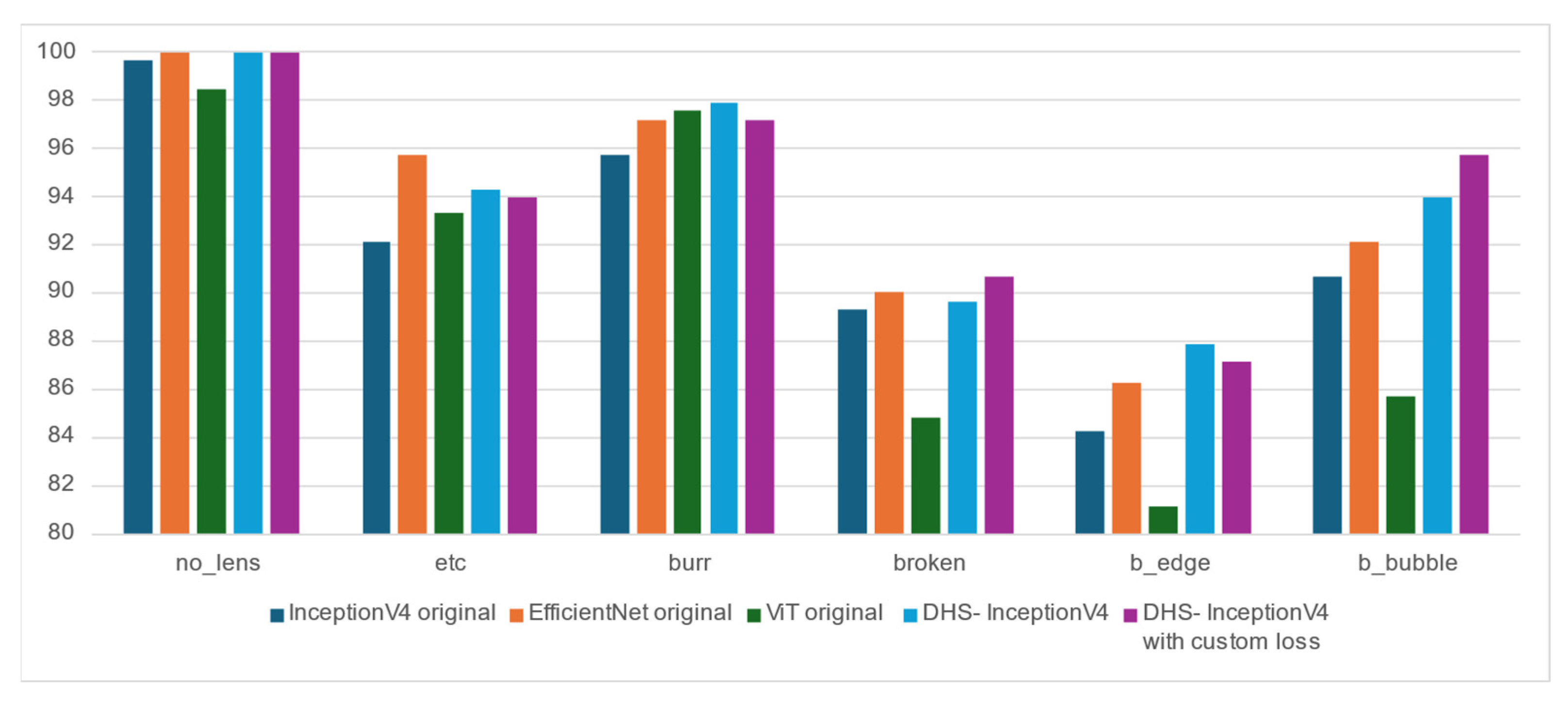 Applsci 15 02697 g013