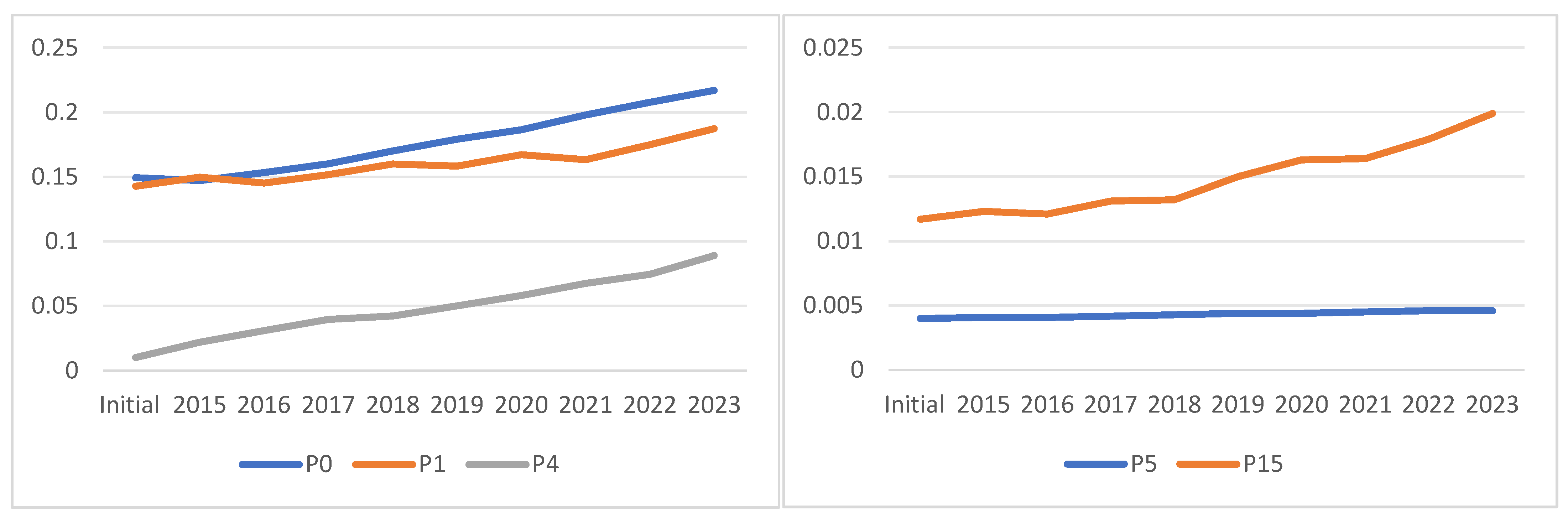 Applsci 15 02701 g004