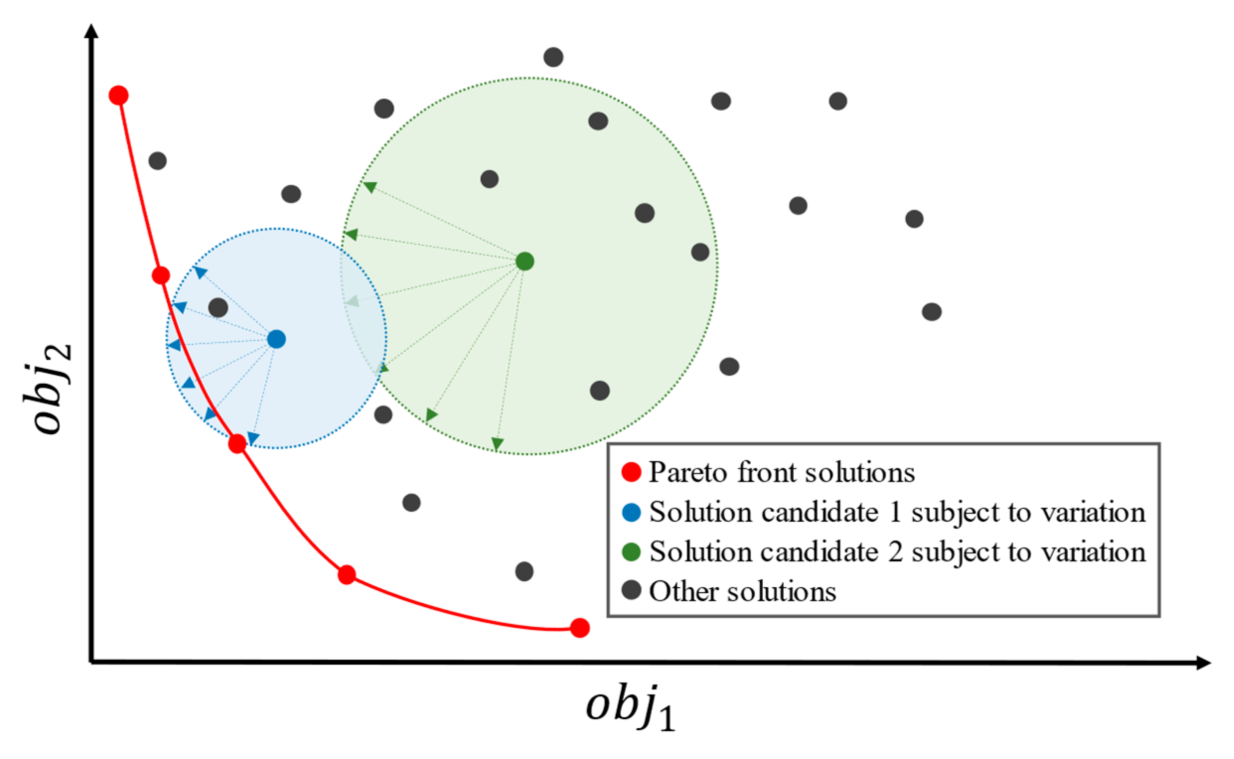 Applsci 15 02702 g004