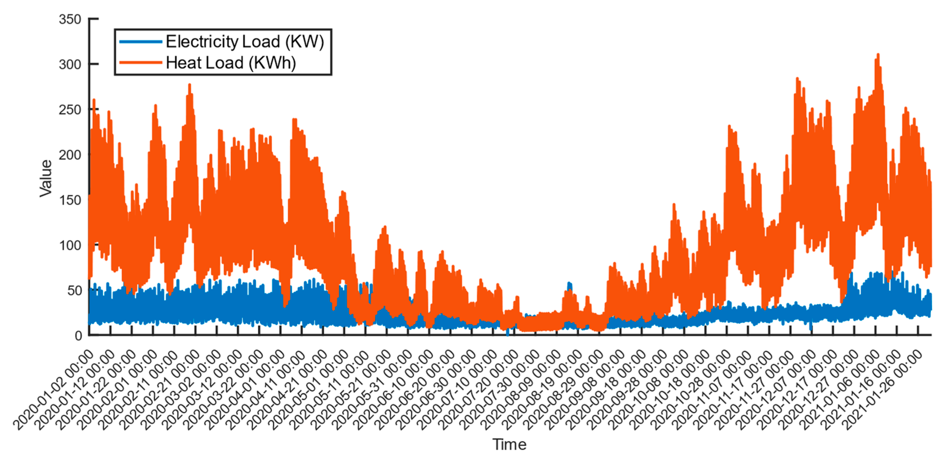 Applsci 15 02702 g006