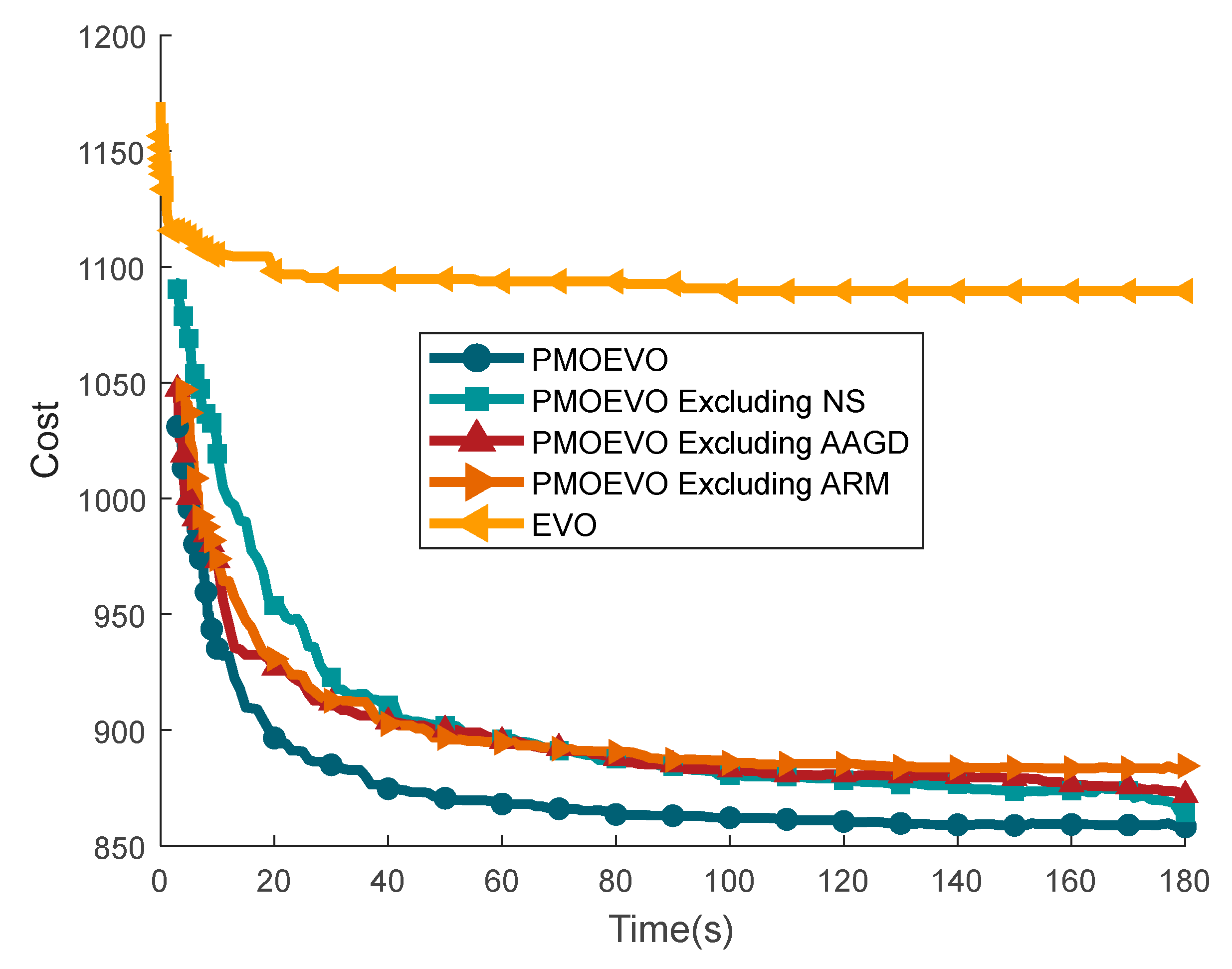 Applsci 15 02702 g008