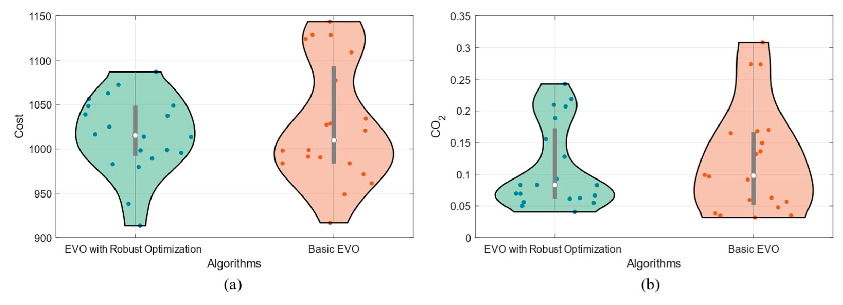 Applsci 15 02702 g010