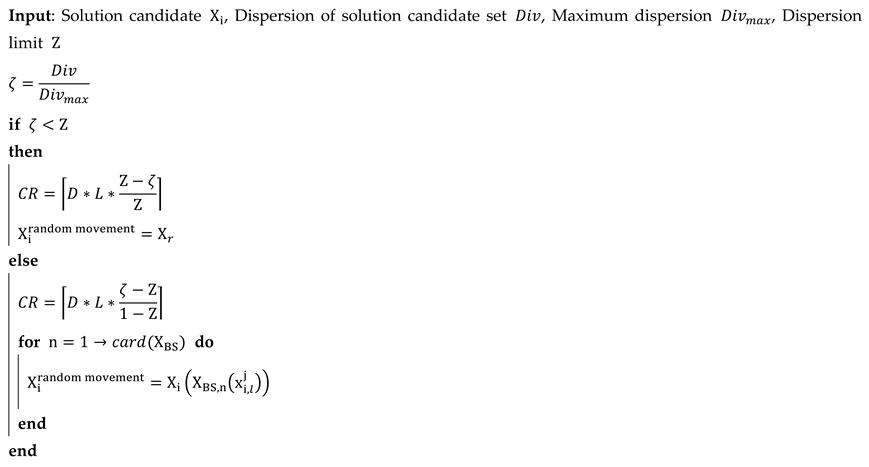 Applsci 15 02702 i002