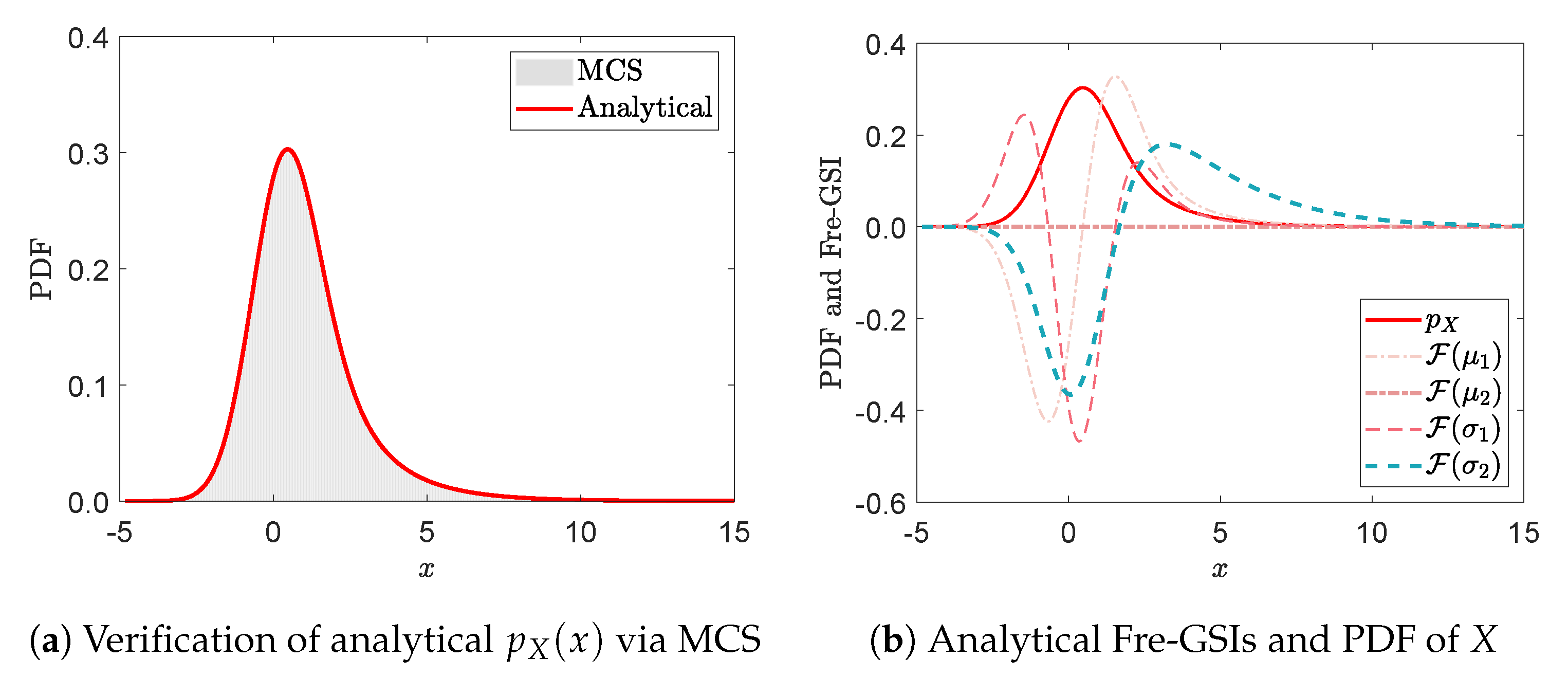 Applsci 15 02703 g006