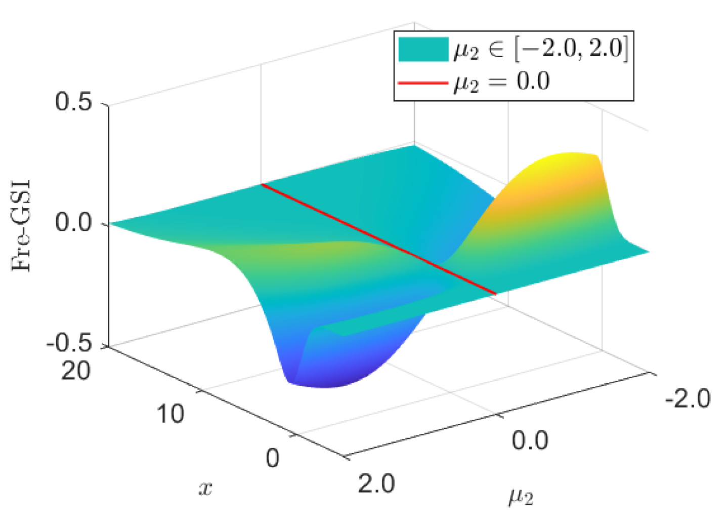 Applsci 15 02703 g007