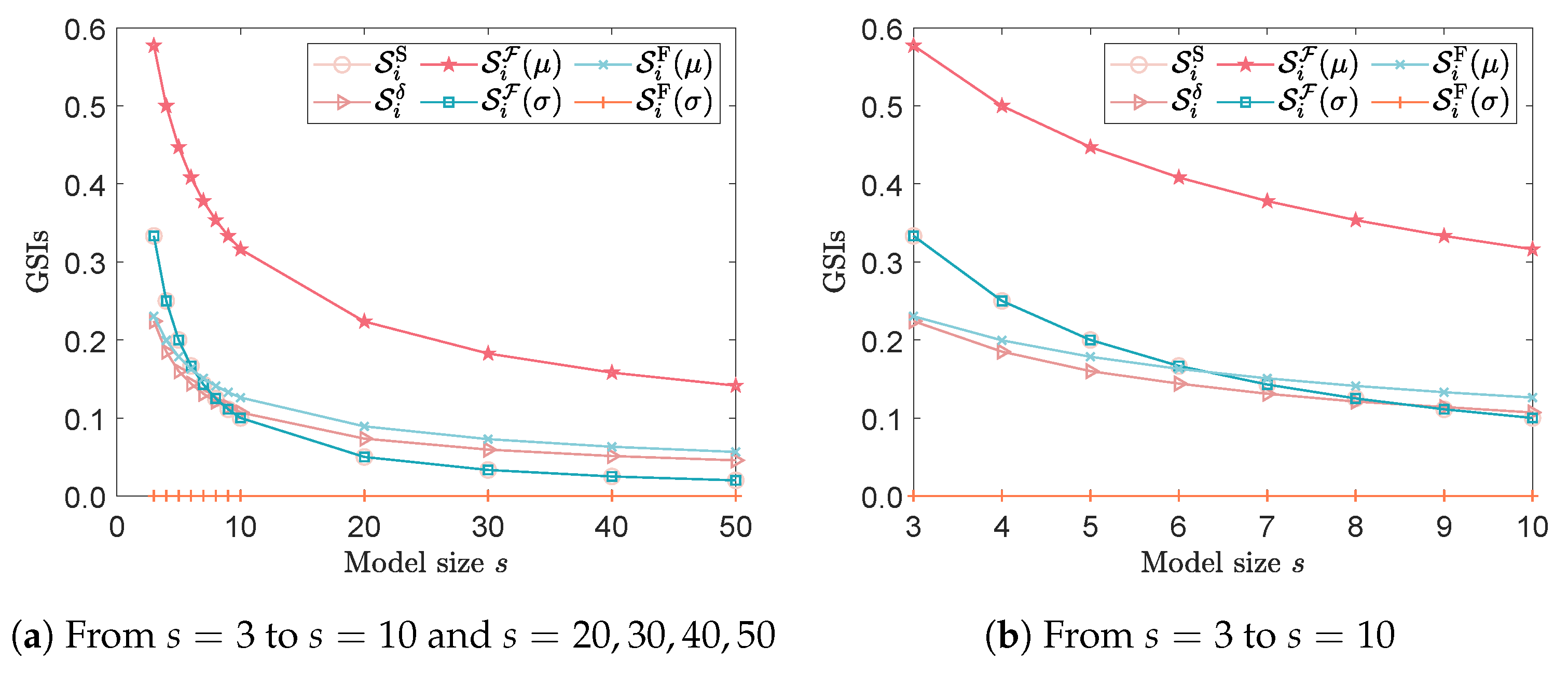Applsci 15 02703 g008