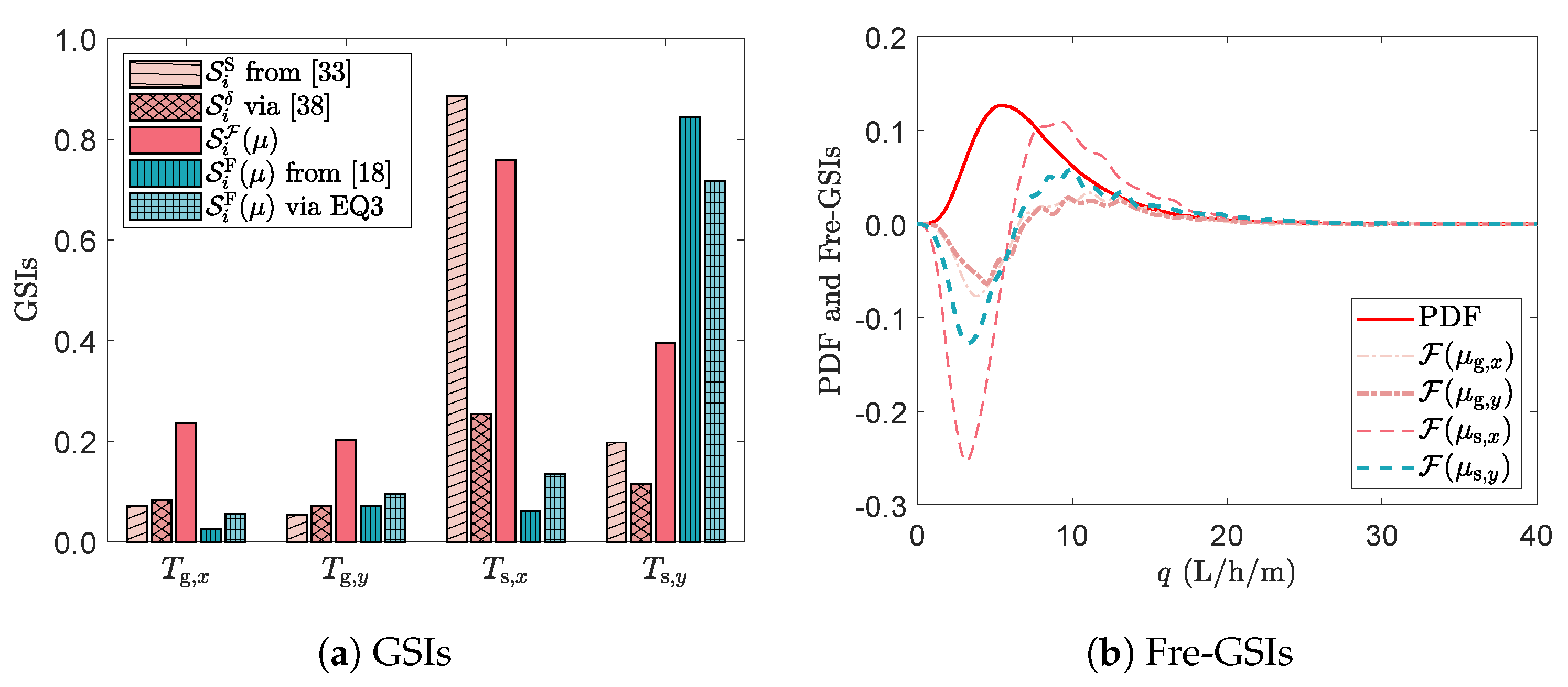 Applsci 15 02703 g013