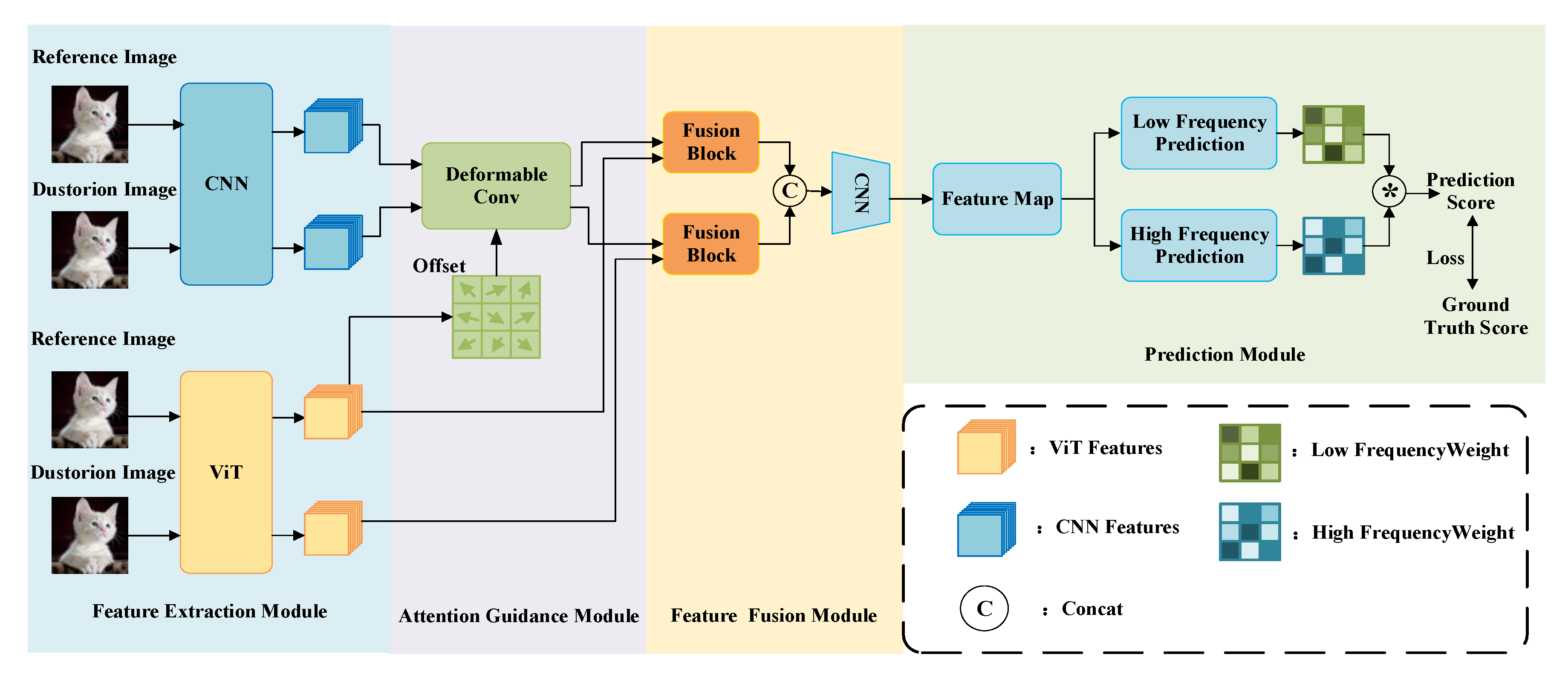 Applsci 15 02704 g001