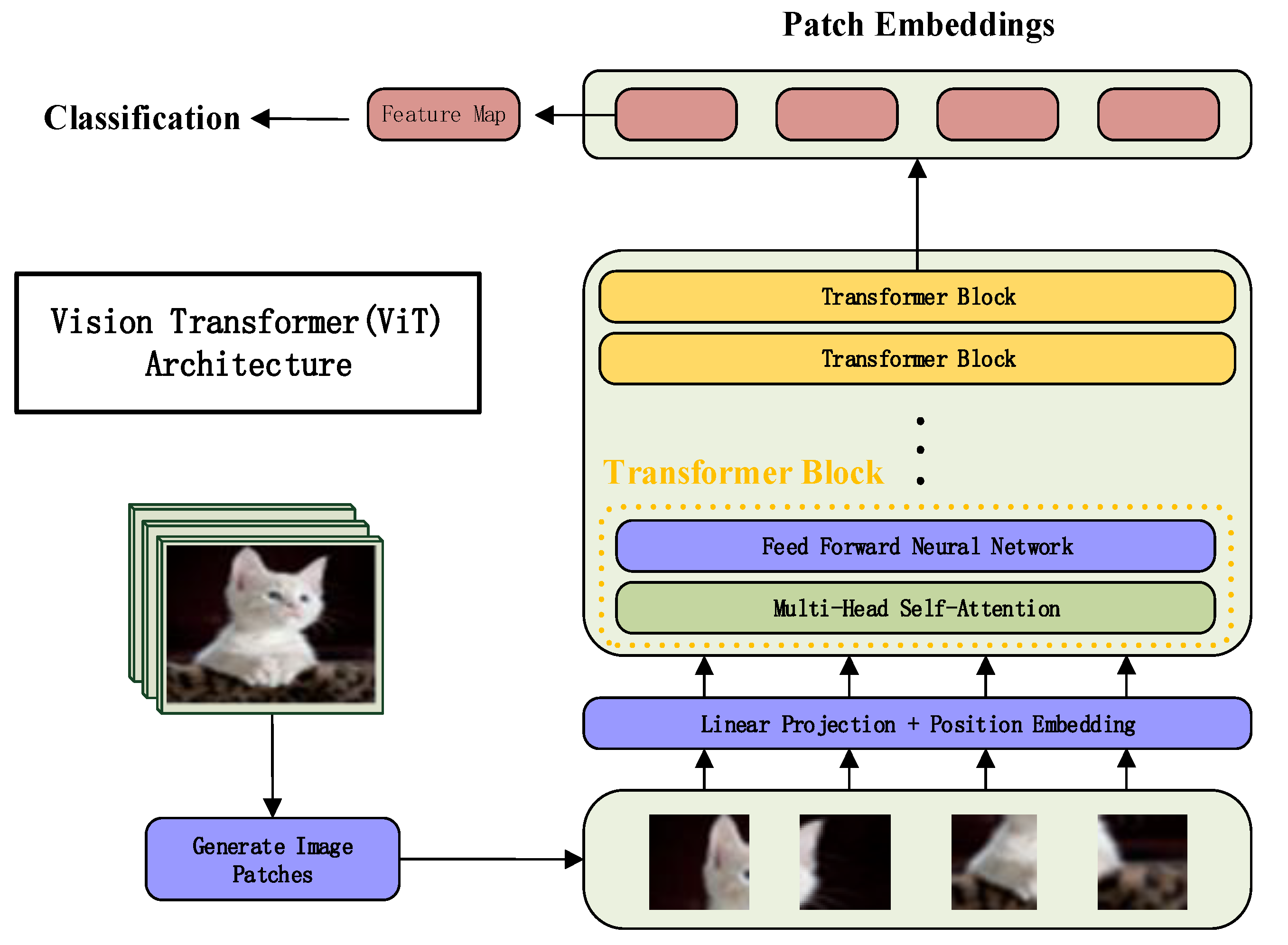 Applsci 15 02704 g002
