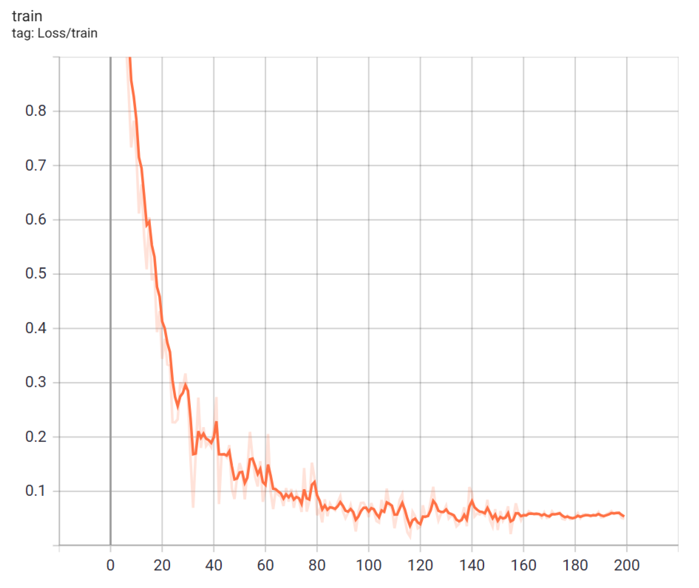 Applsci 15 02704 g006