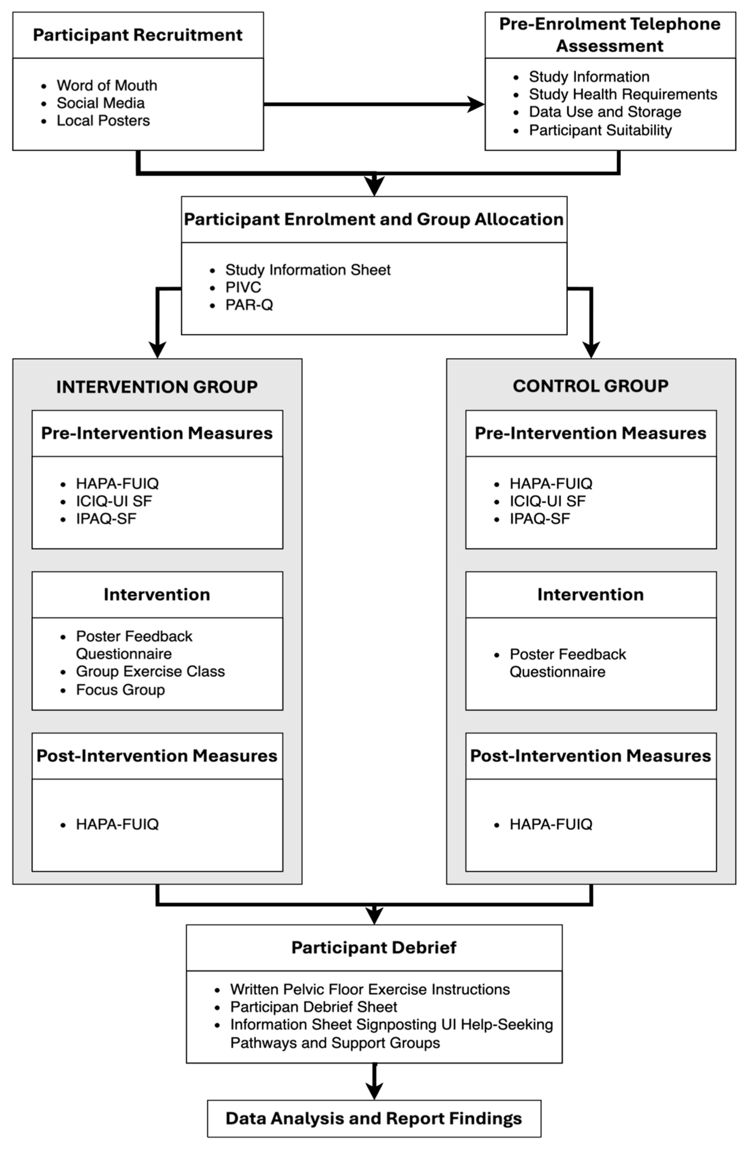 Applsci 15 02705 g001