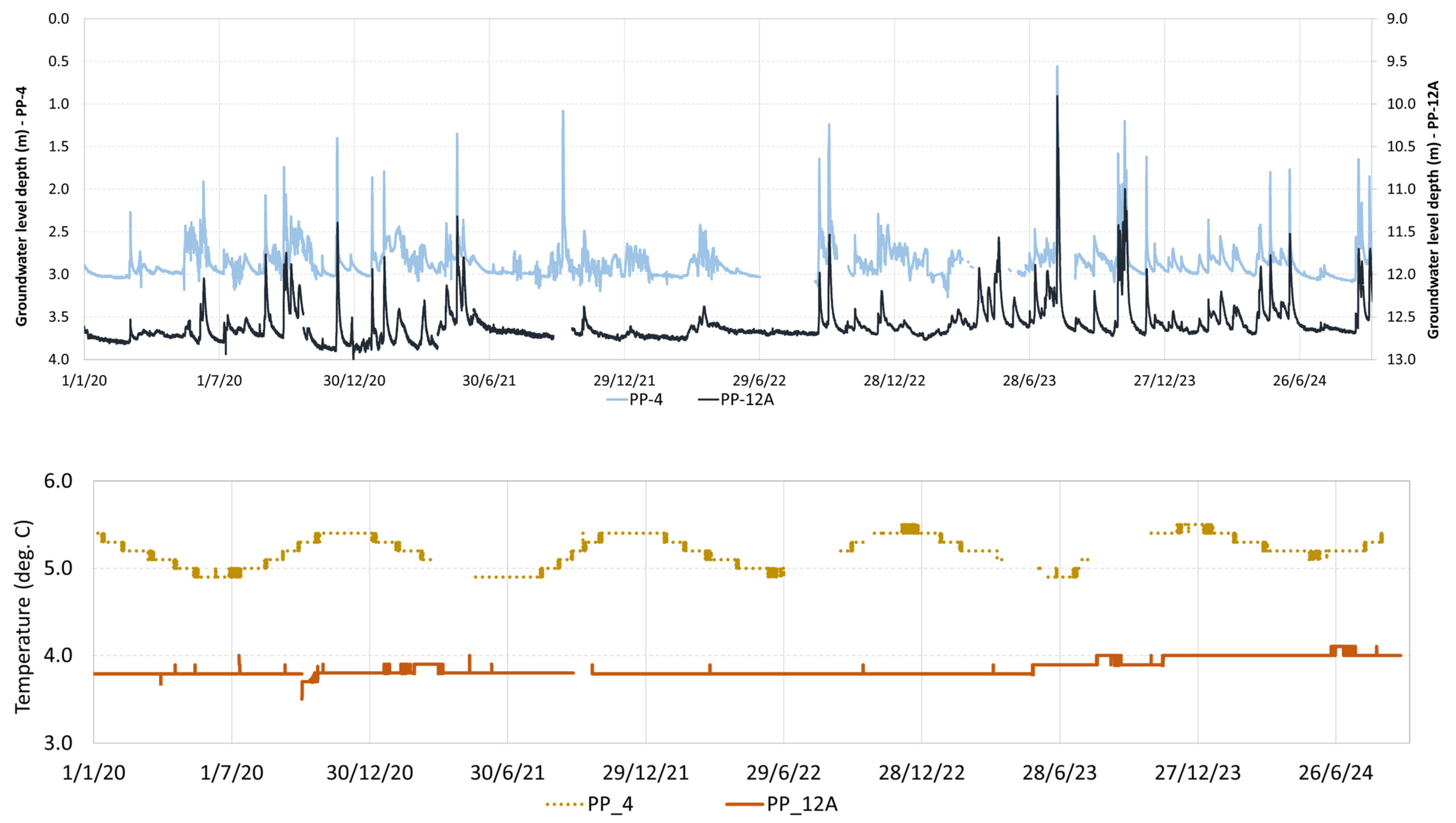 Applsci 15 02707 g002