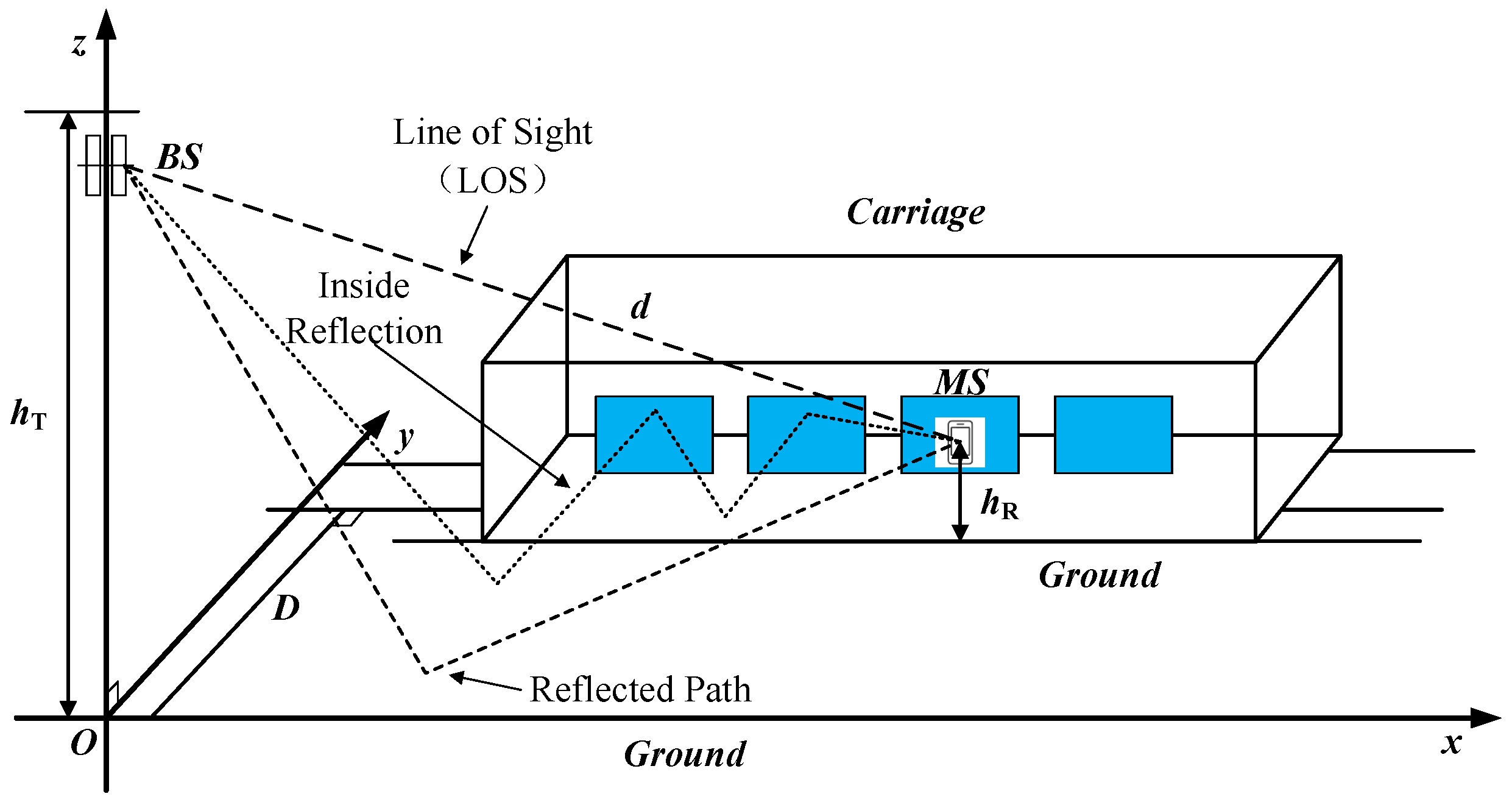 Applsci 15 02709 g001