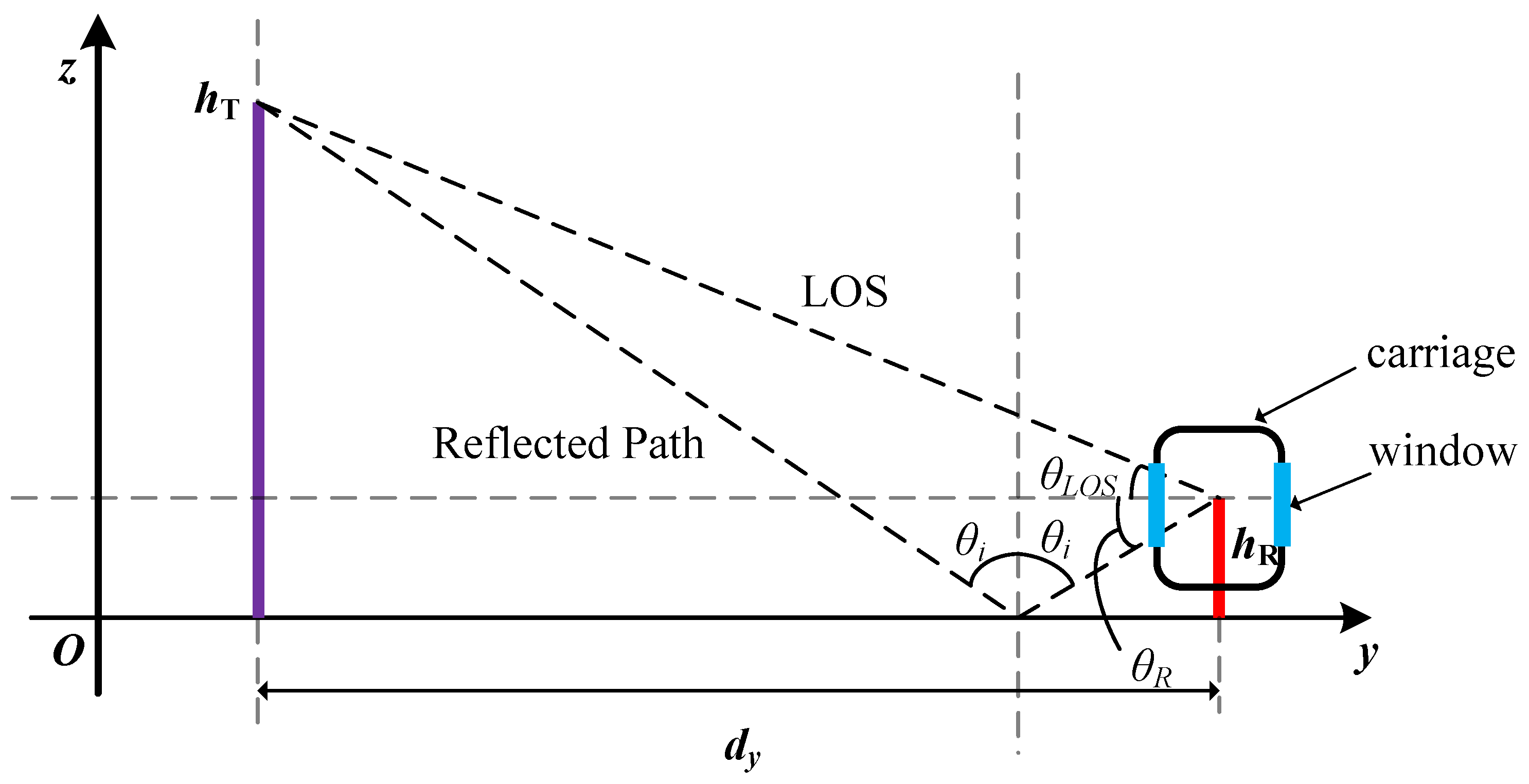 Applsci 15 02709 g002
