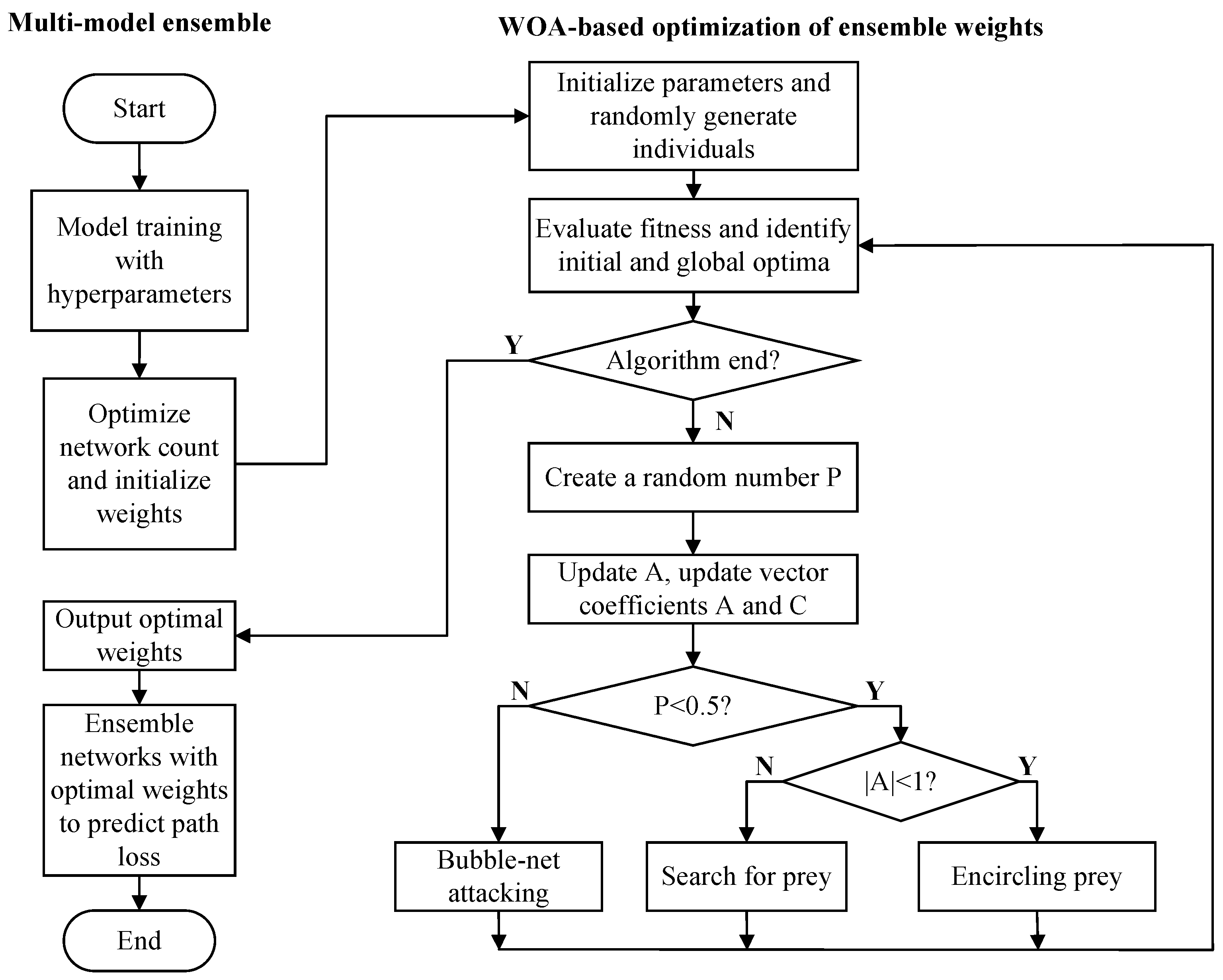 Applsci 15 02709 g008