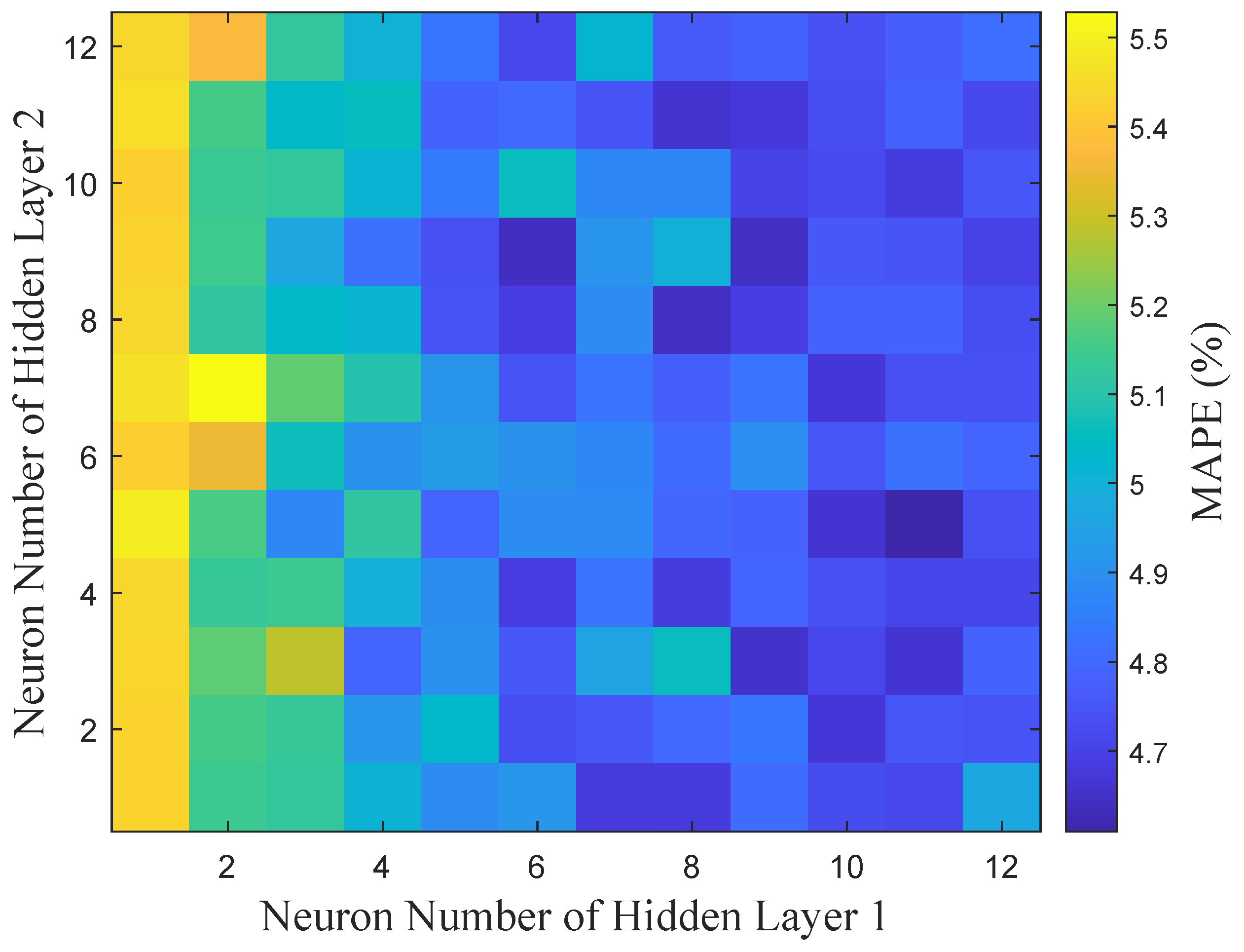 Applsci 15 02709 g009