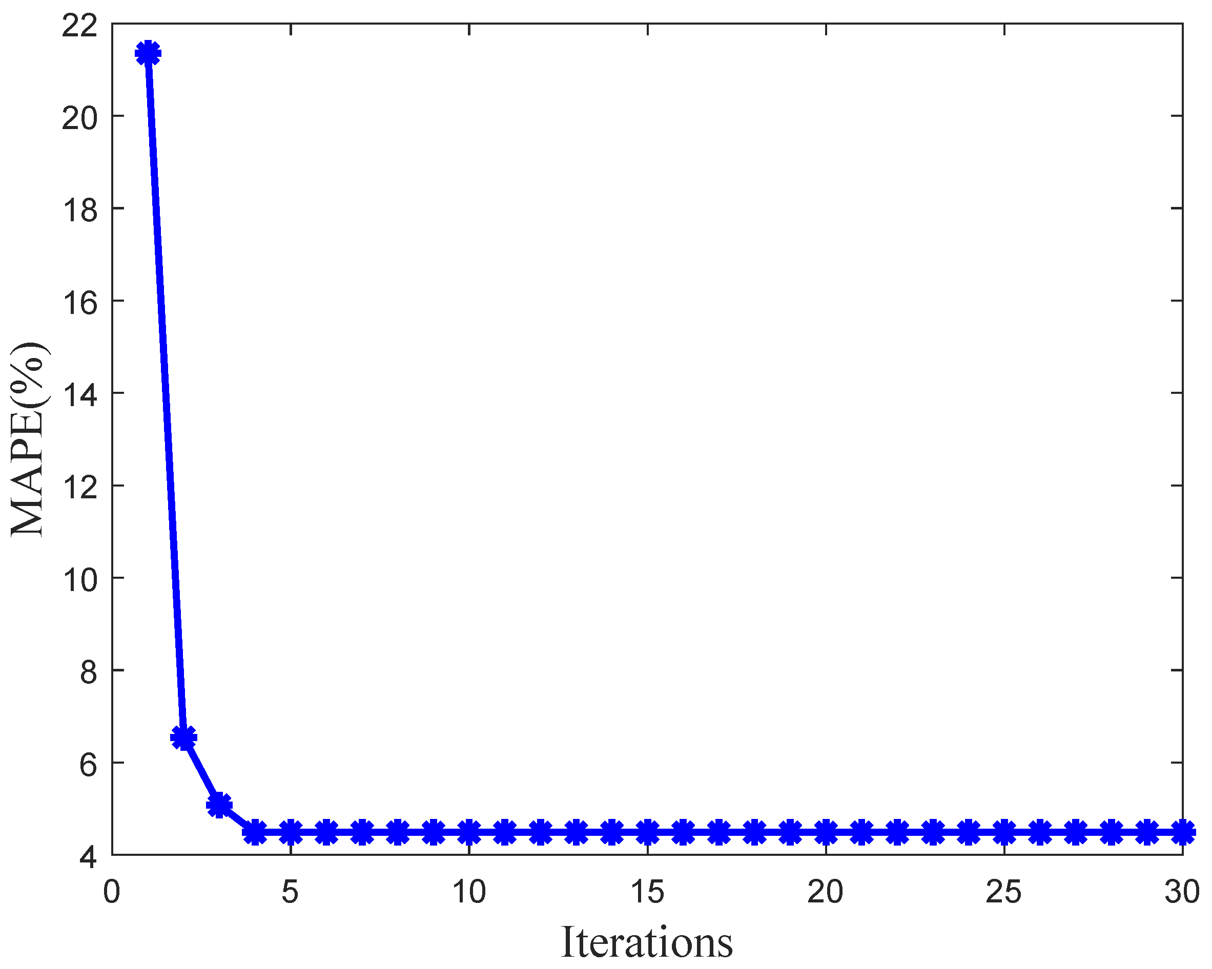 Applsci 15 02709 g011