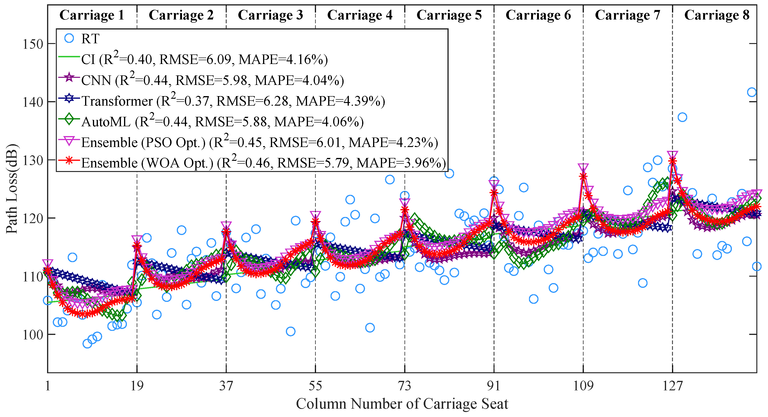 Applsci 15 02709 g012