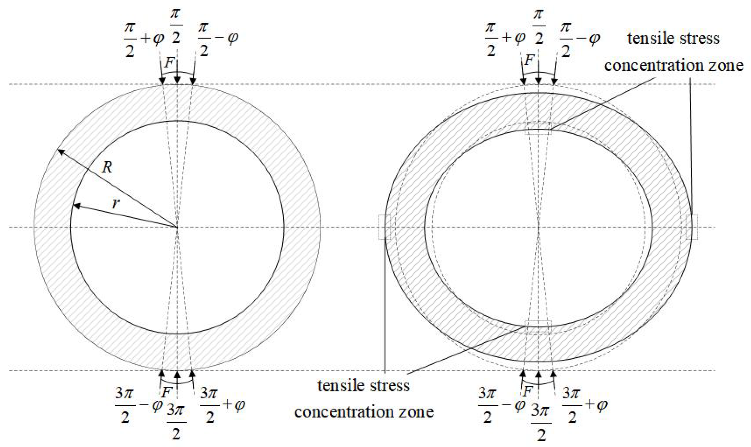 Applsci 15 02710 g001