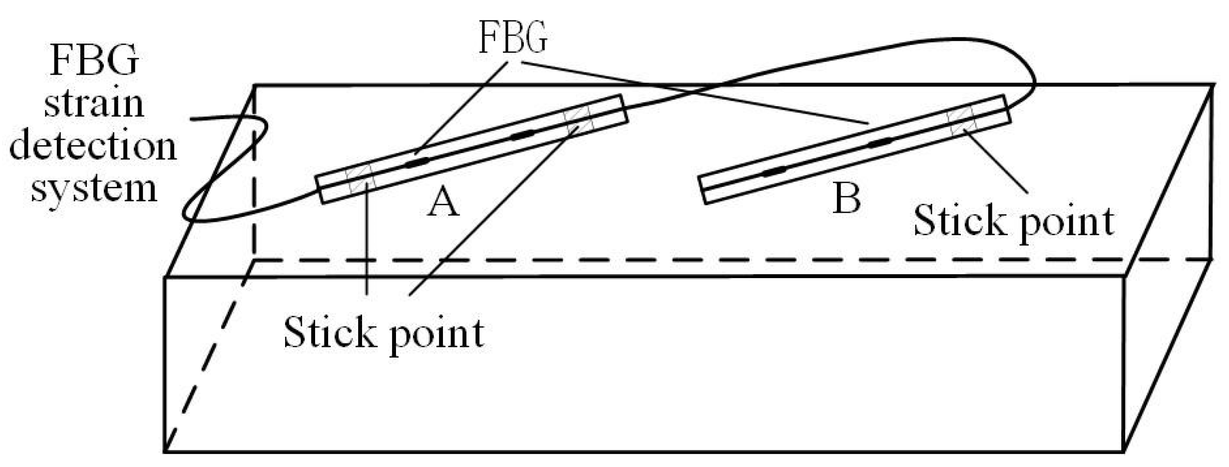 Applsci 15 02710 g002