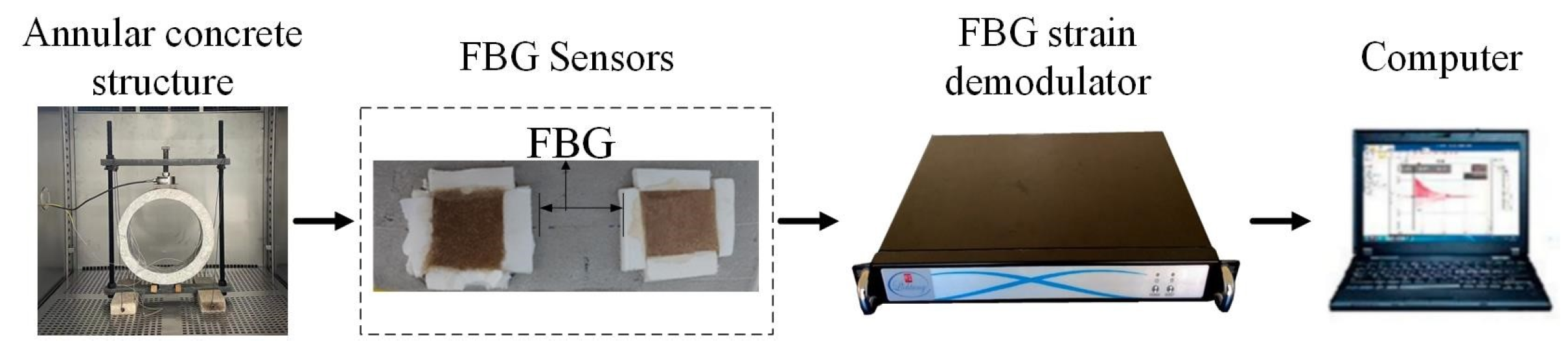 Applsci 15 02710 g005