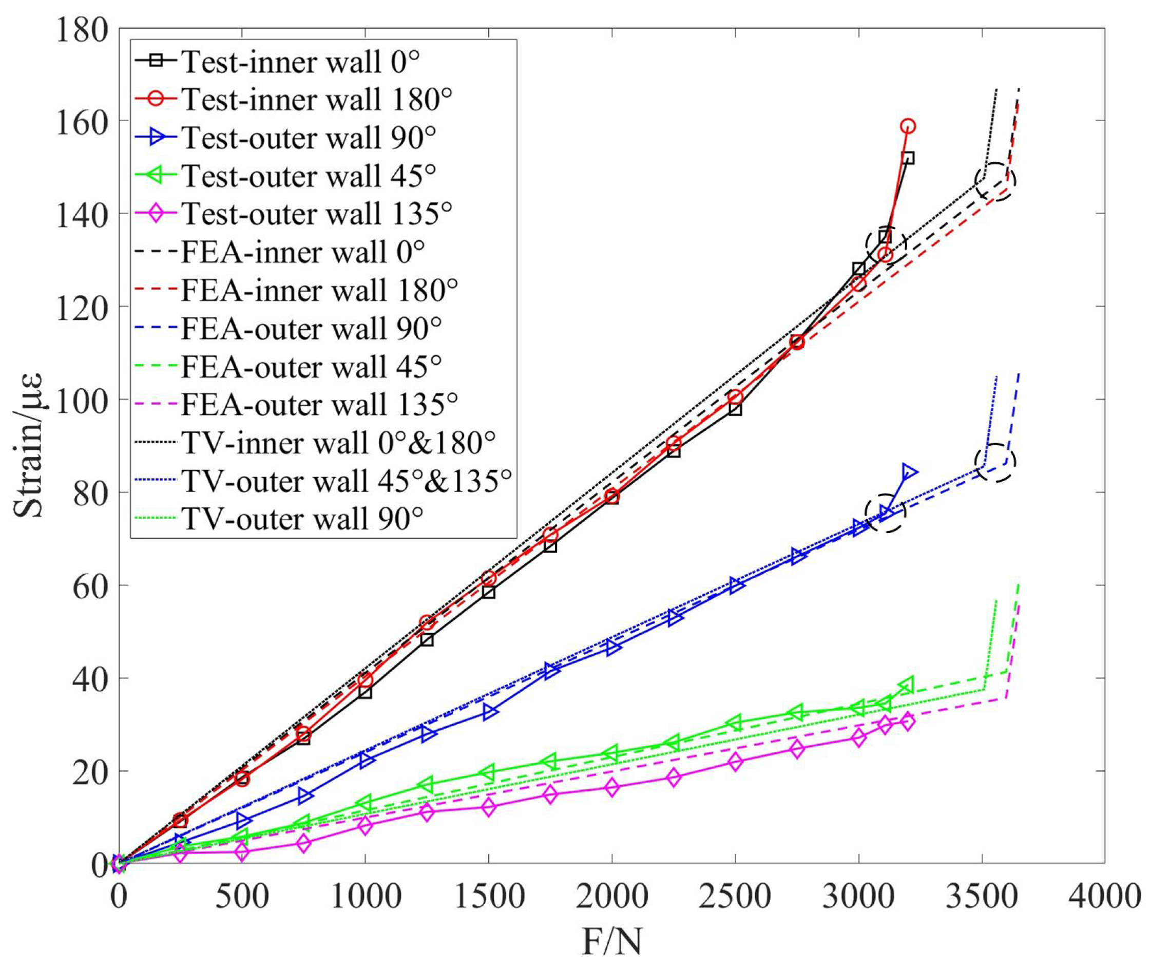 Applsci 15 02710 g008