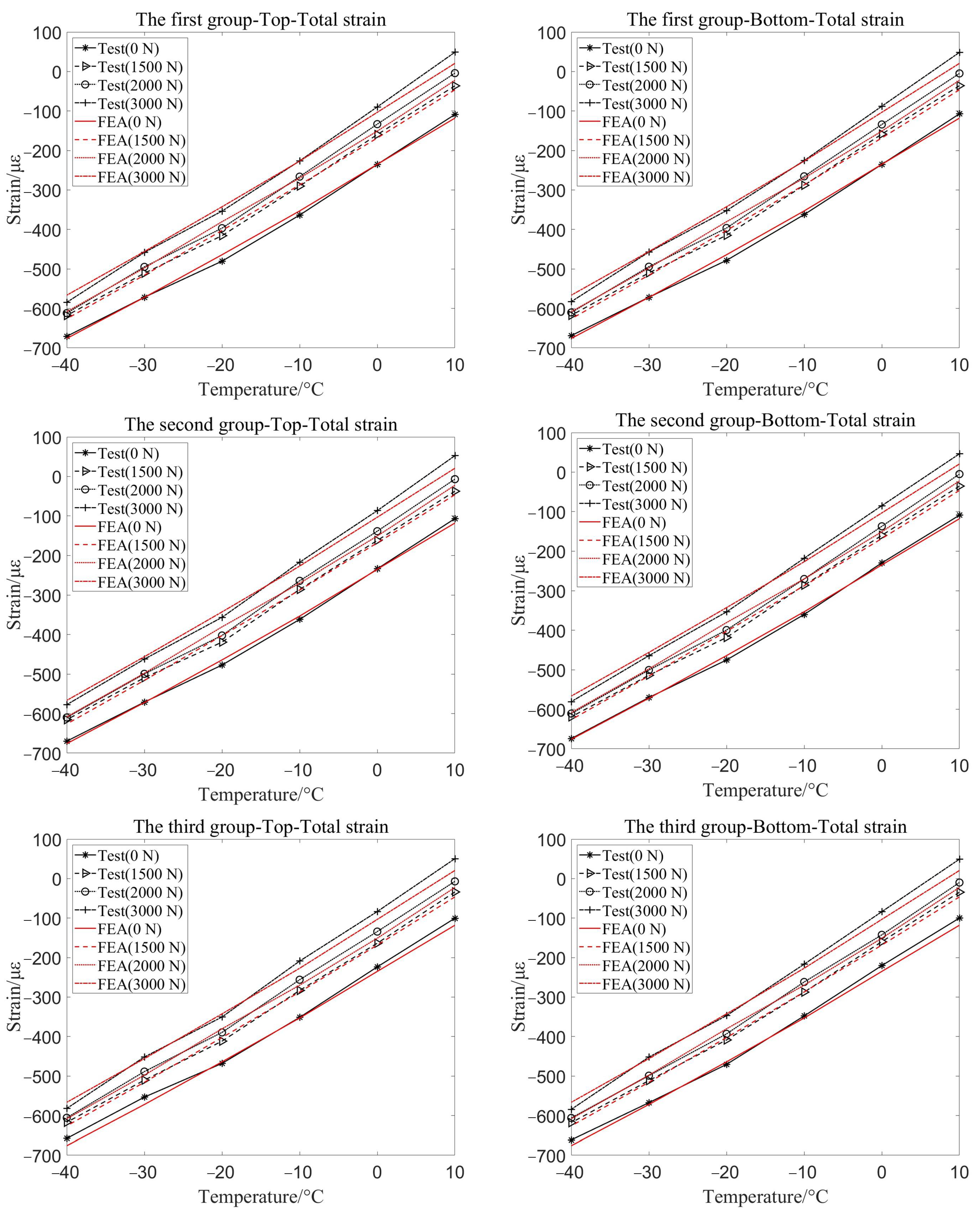 Applsci 15 02710 g010