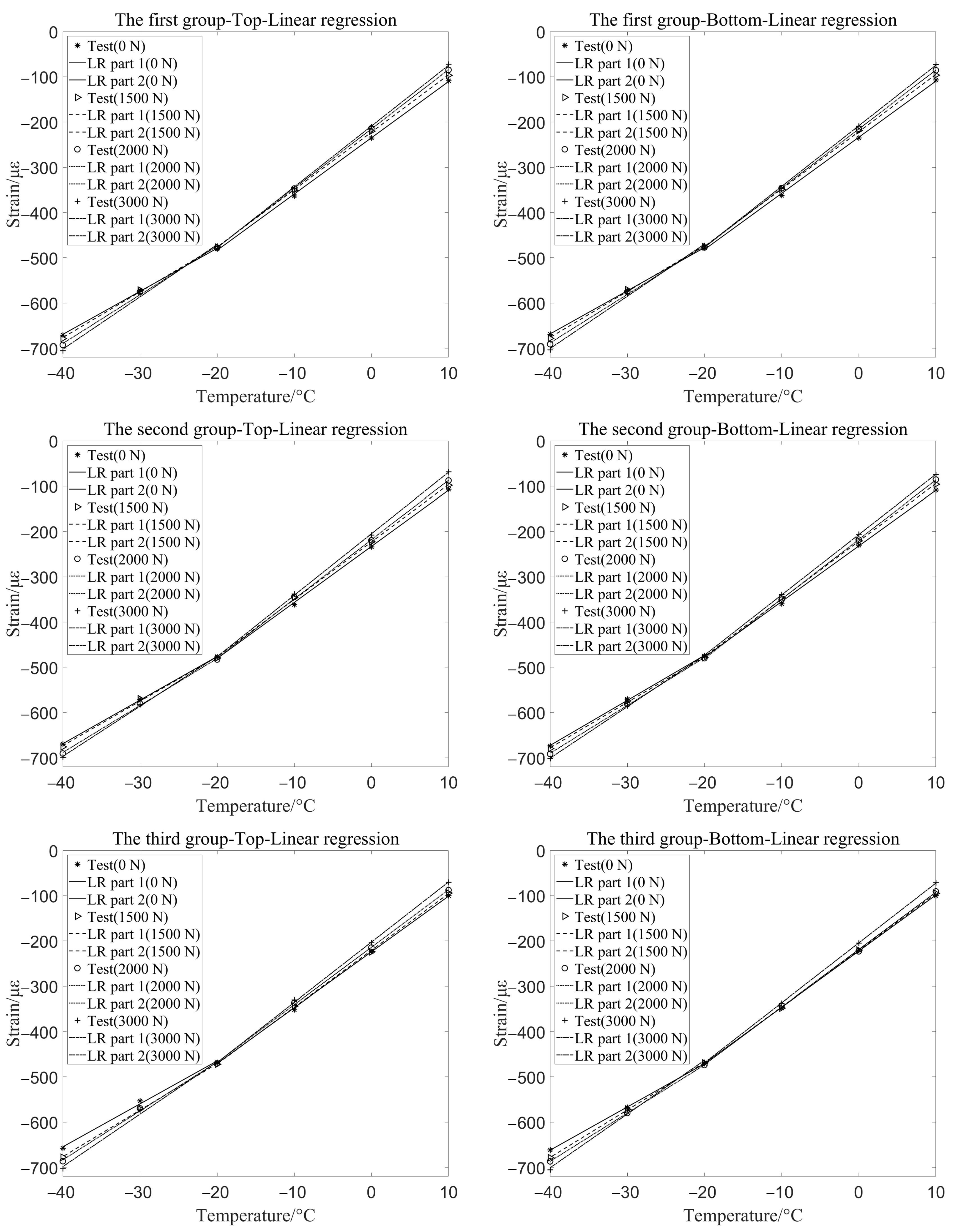 Applsci 15 02710 g011