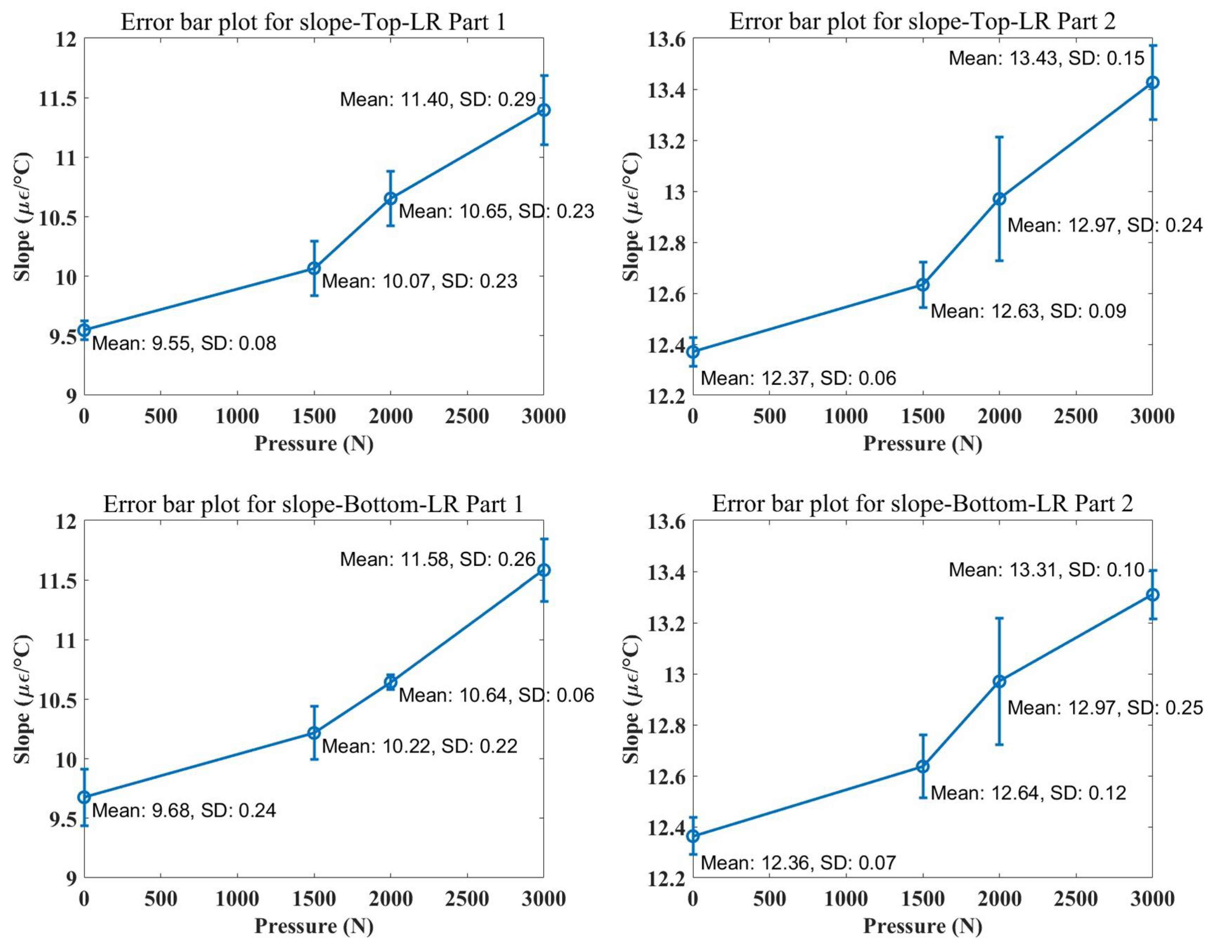 Applsci 15 02710 g012