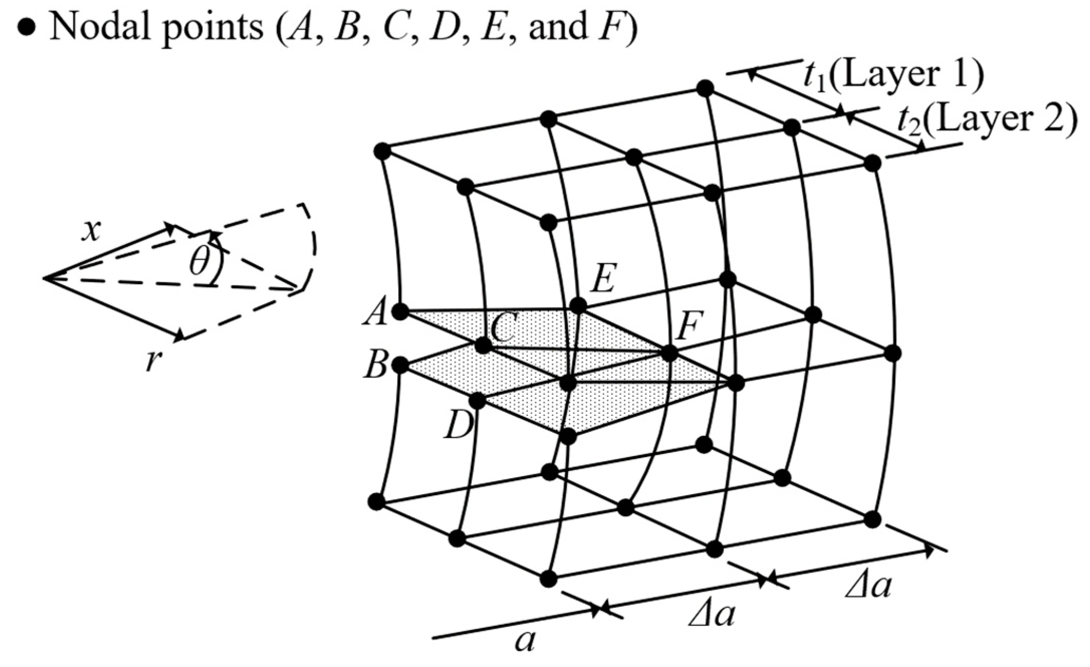 Applsci 15 02711 g002
