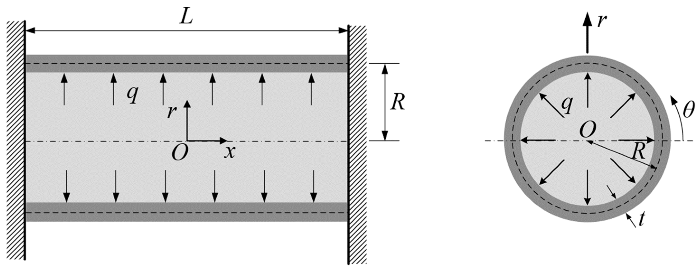 Applsci 15 02711 g003