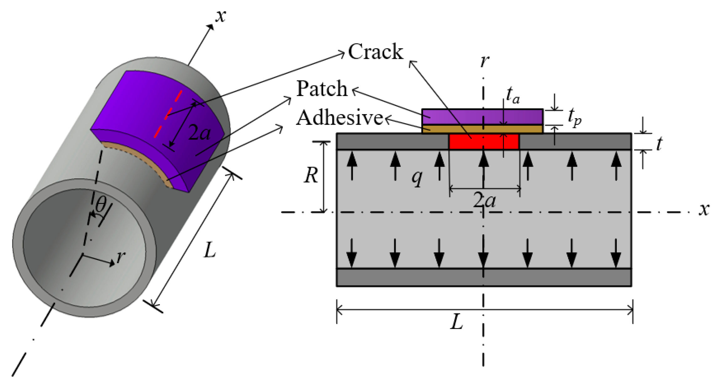 Applsci 15 02711 g009