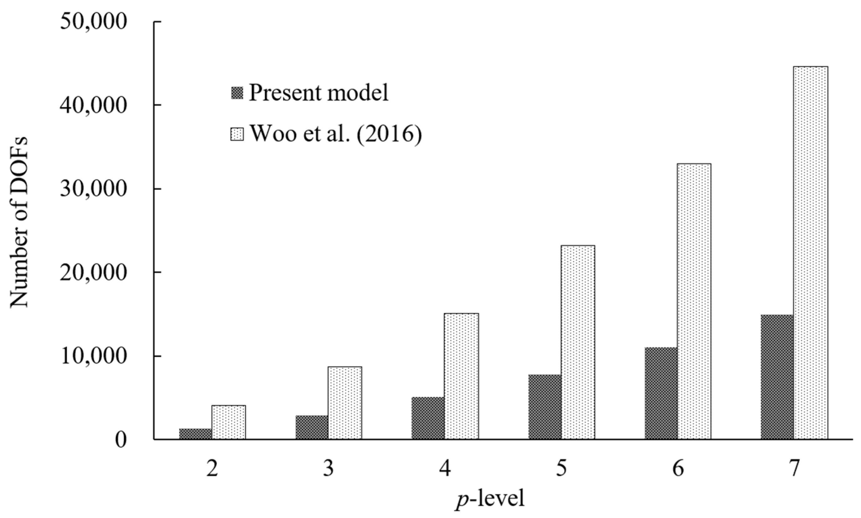 Applsci 15 02711 g011