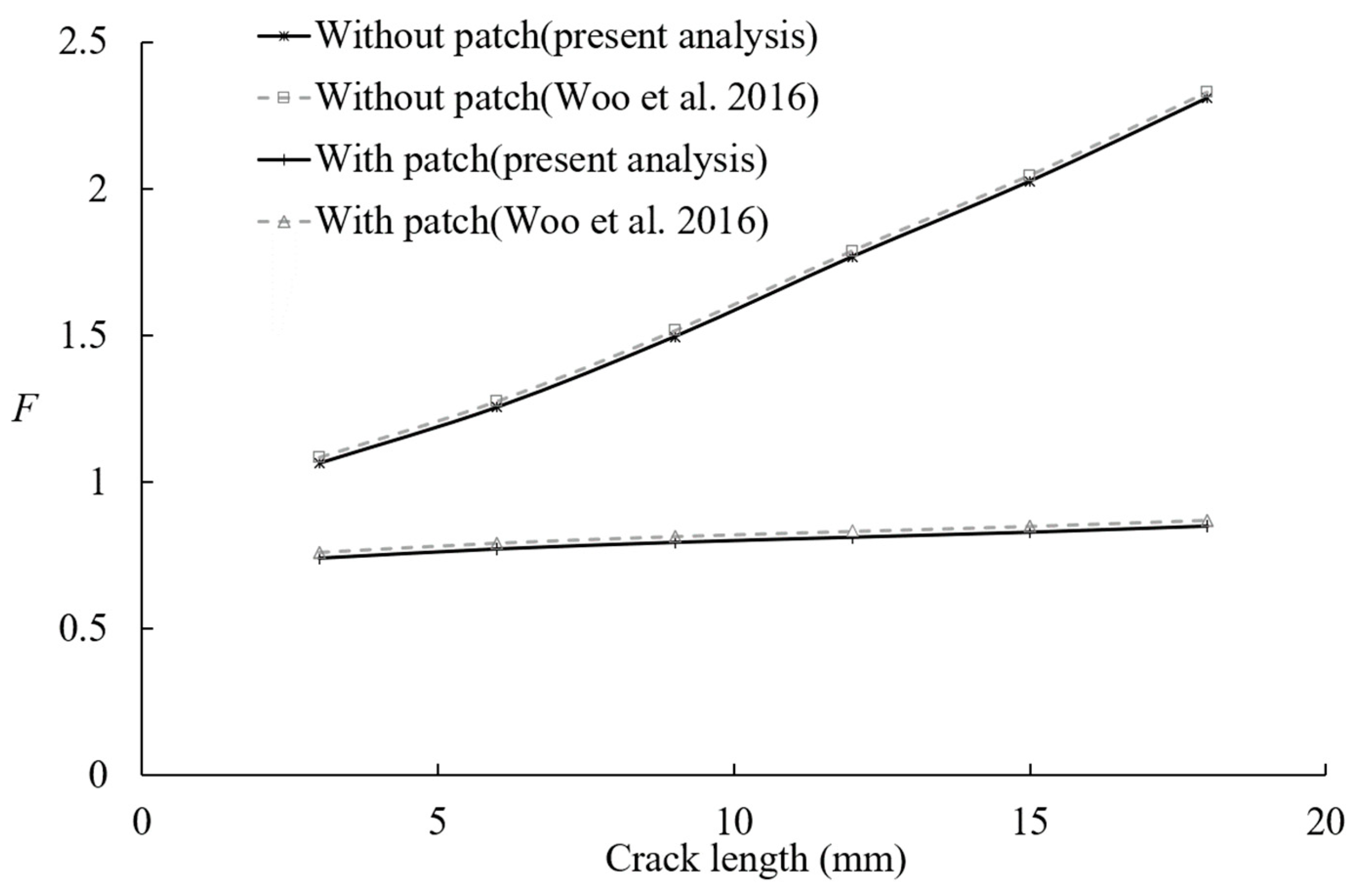 Applsci 15 02711 g012